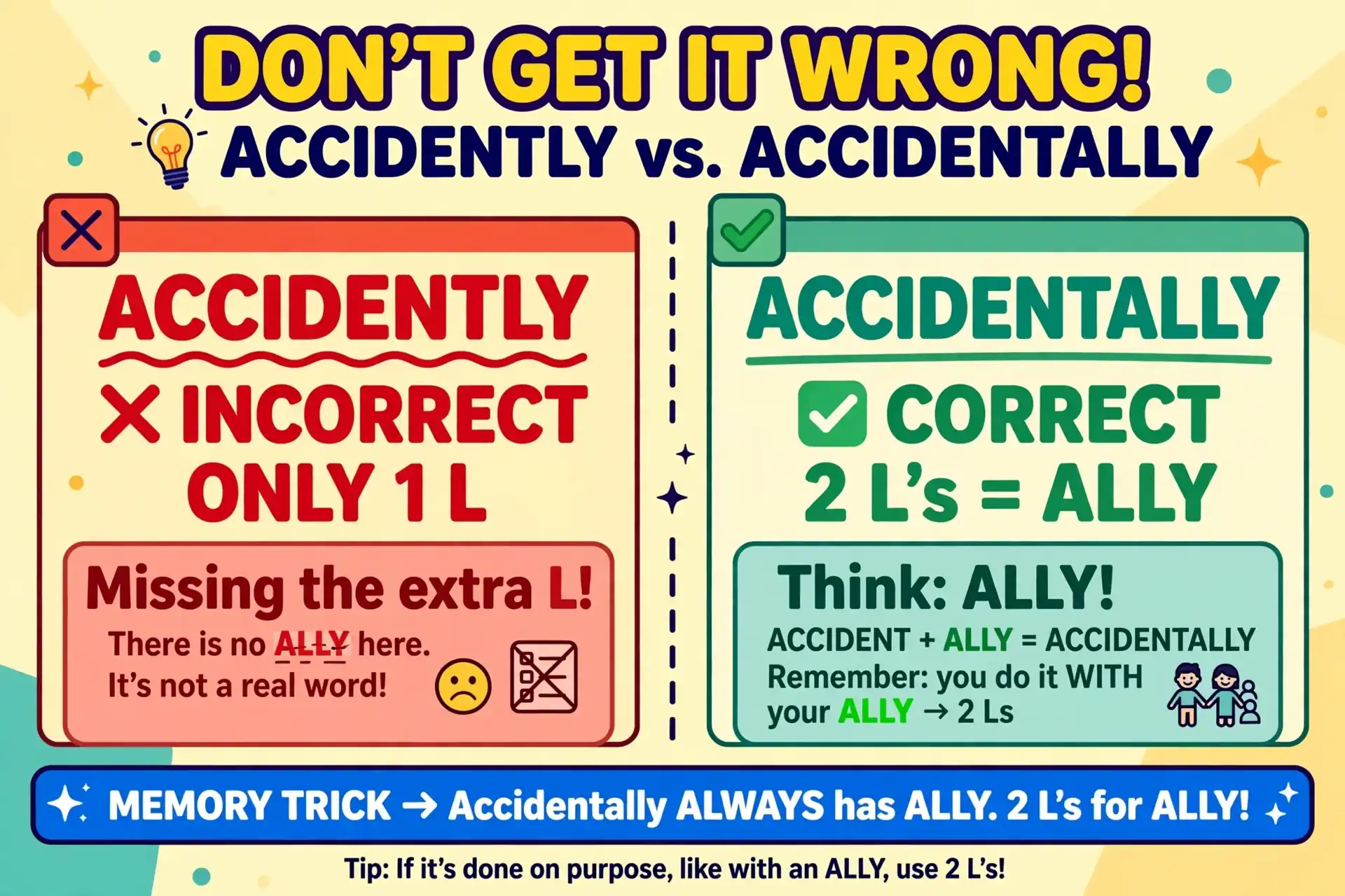 Memory trick for spelling accidentally correctly