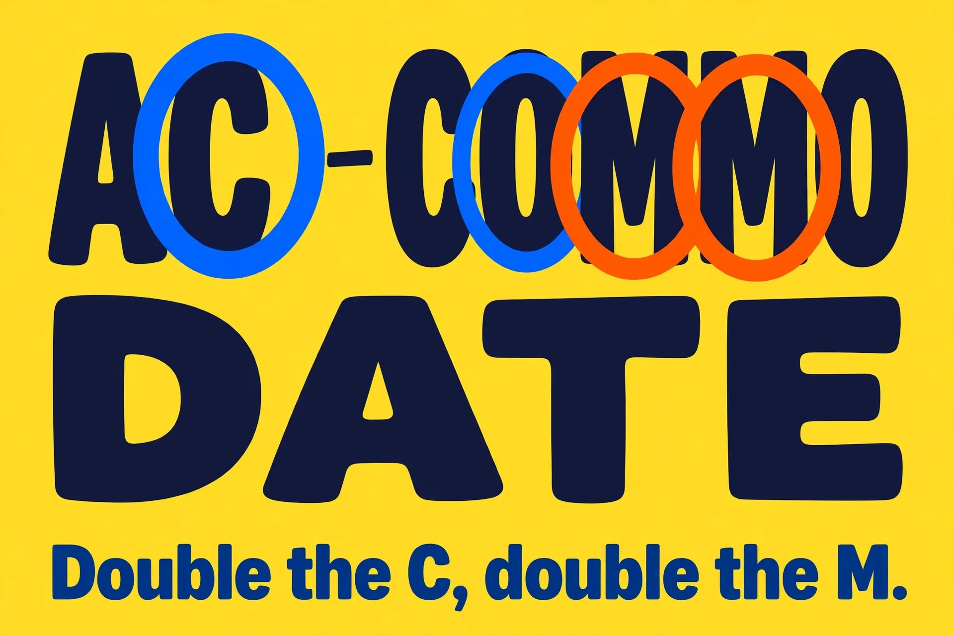 Memory trick graphic: ac-COMMO-date with the double C's and double M's circled