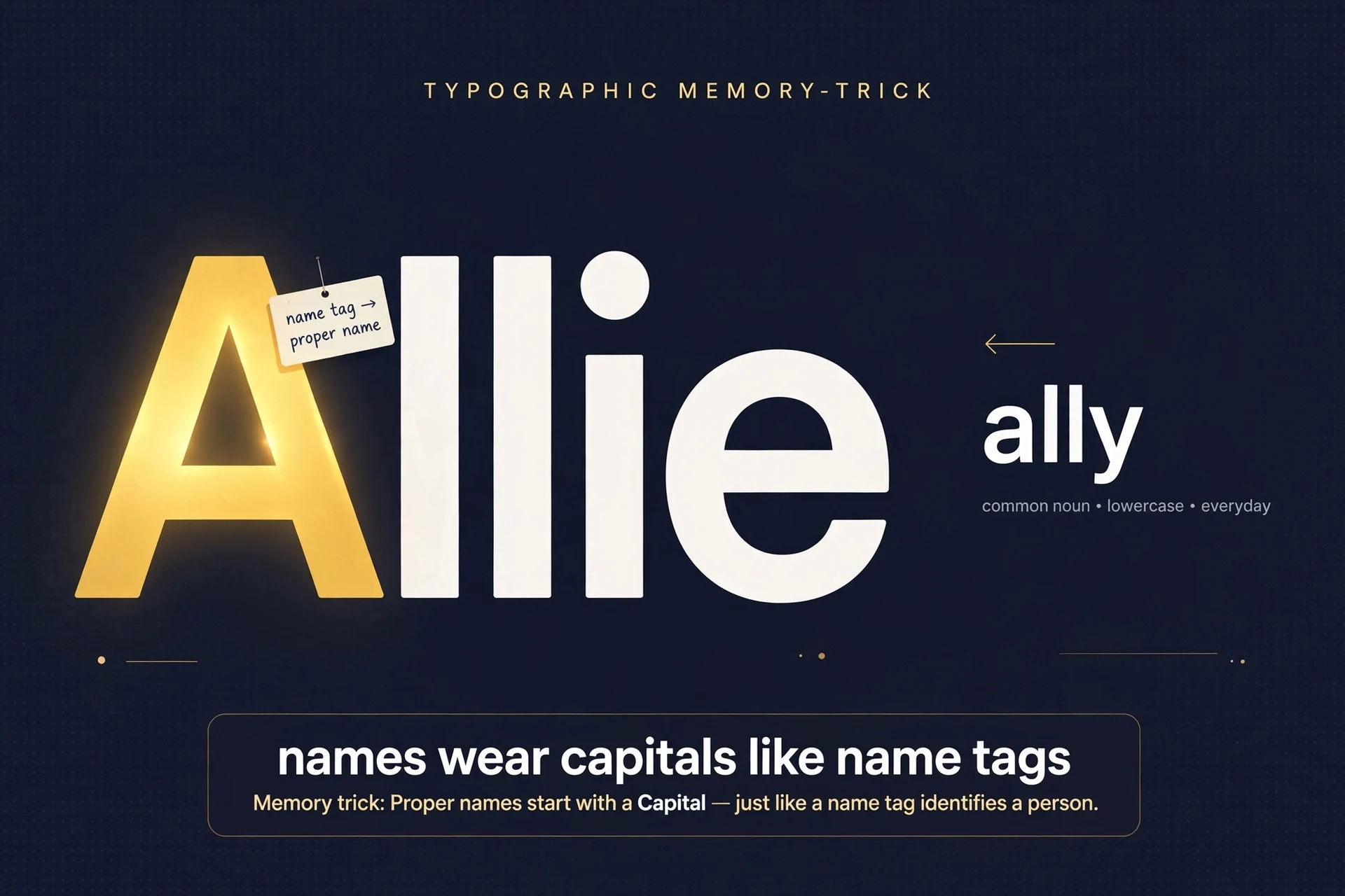 Memory trick: capital A plus ie spells a person's name Allie
