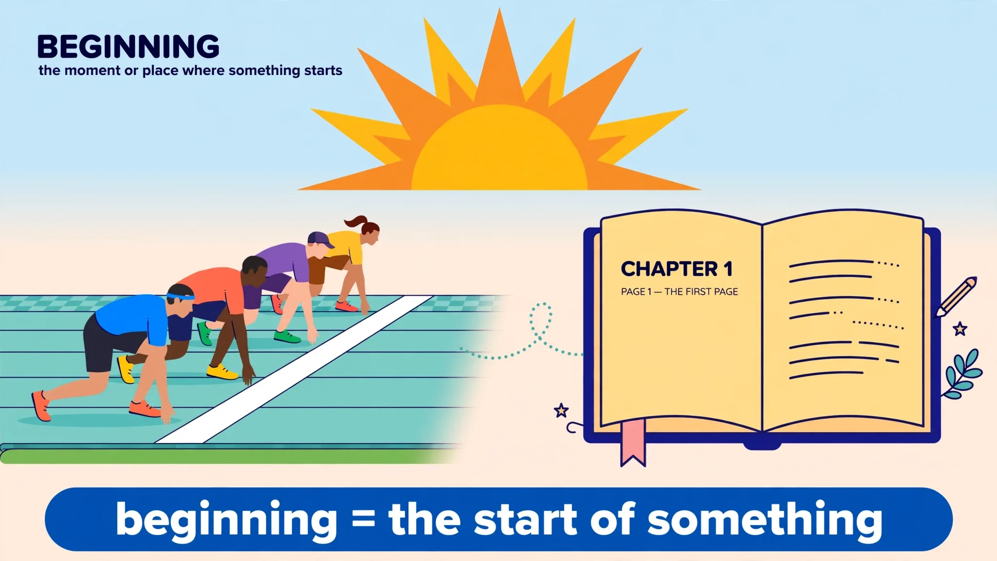 The meaning of beginning illustrated: a sunrise over a race starting line