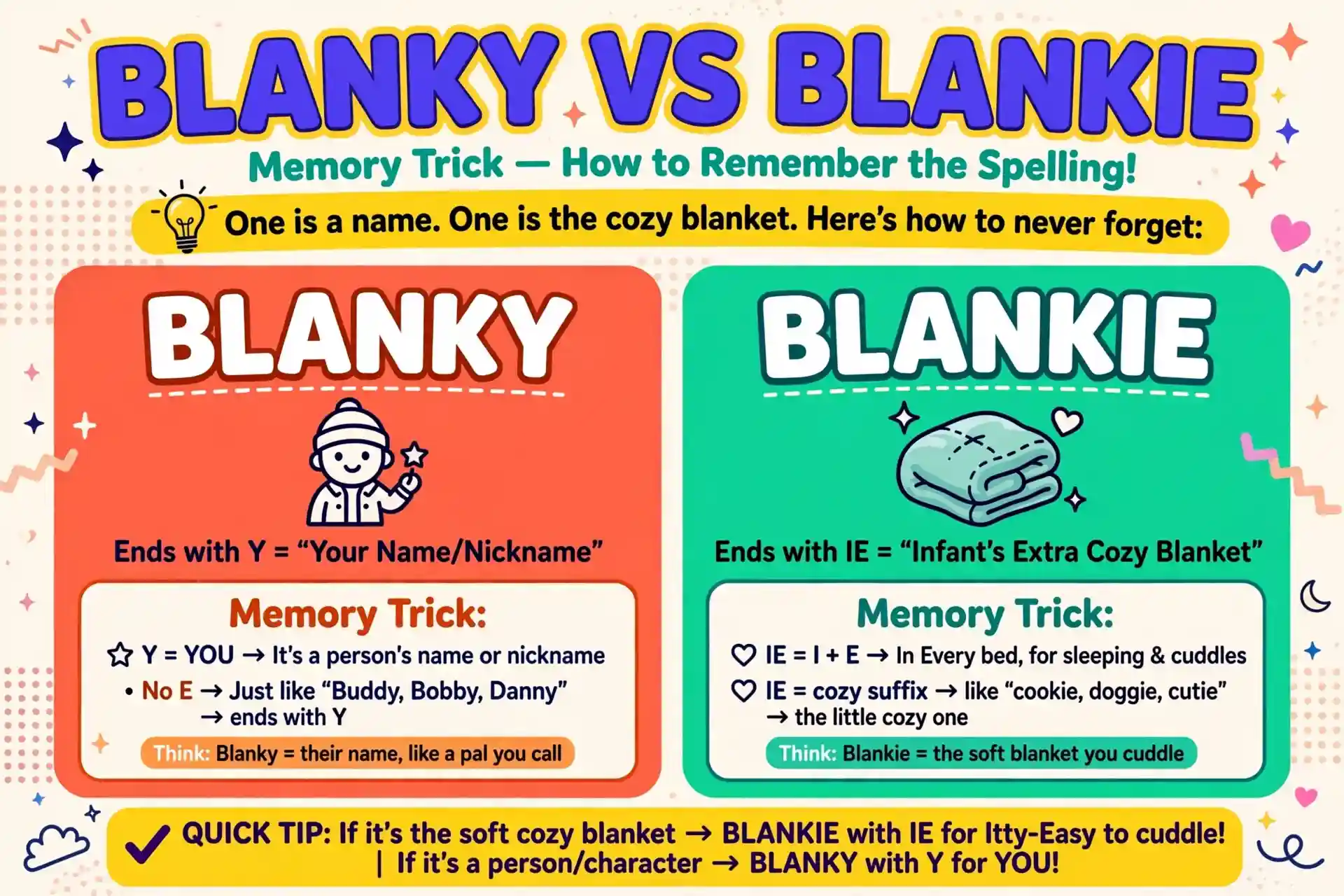 Memory trick for spelling blankie with IE ending