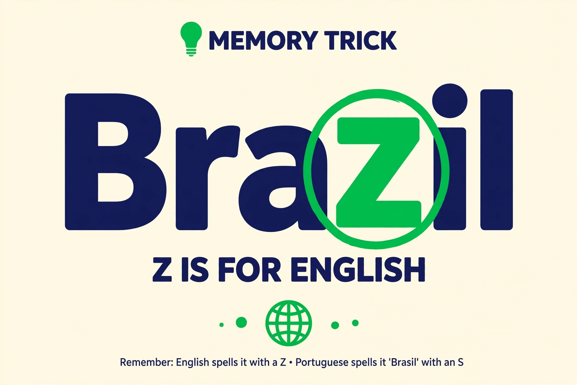 Memory trick: Brazil in English keeps the z