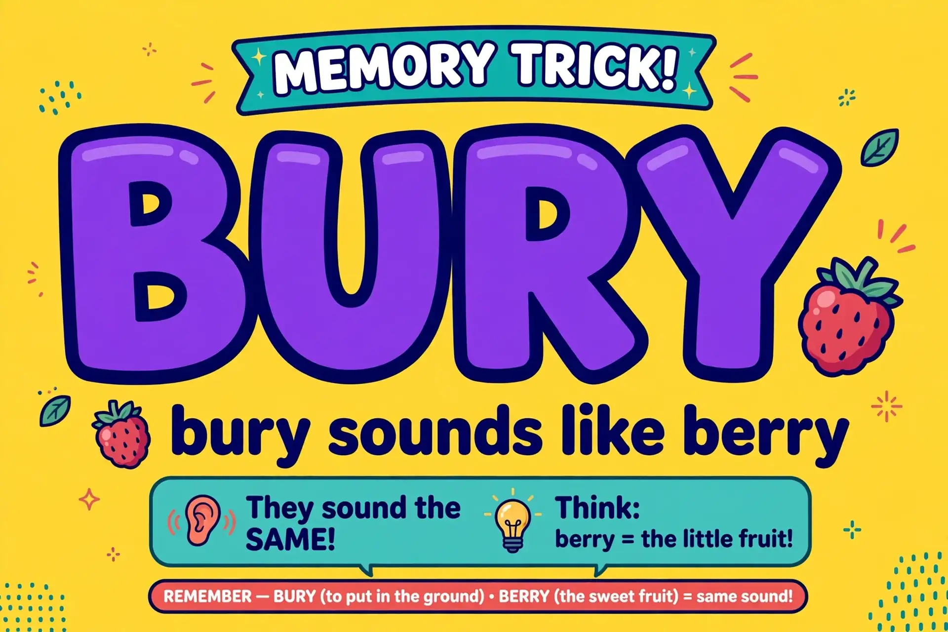 burry or bury comparison — what is the difference