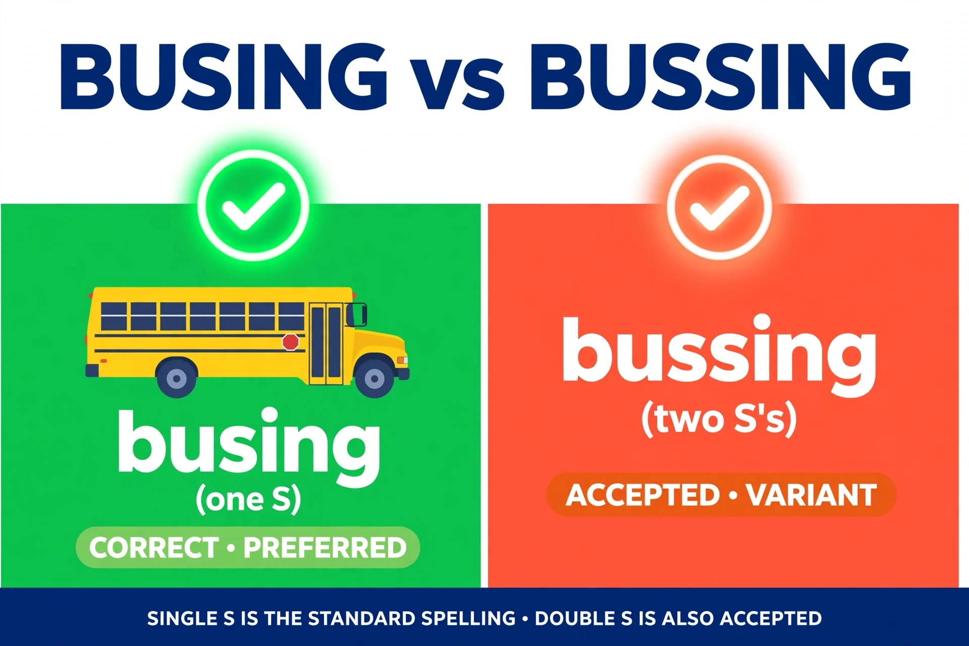 Busing or Bussing comparison — what is the difference