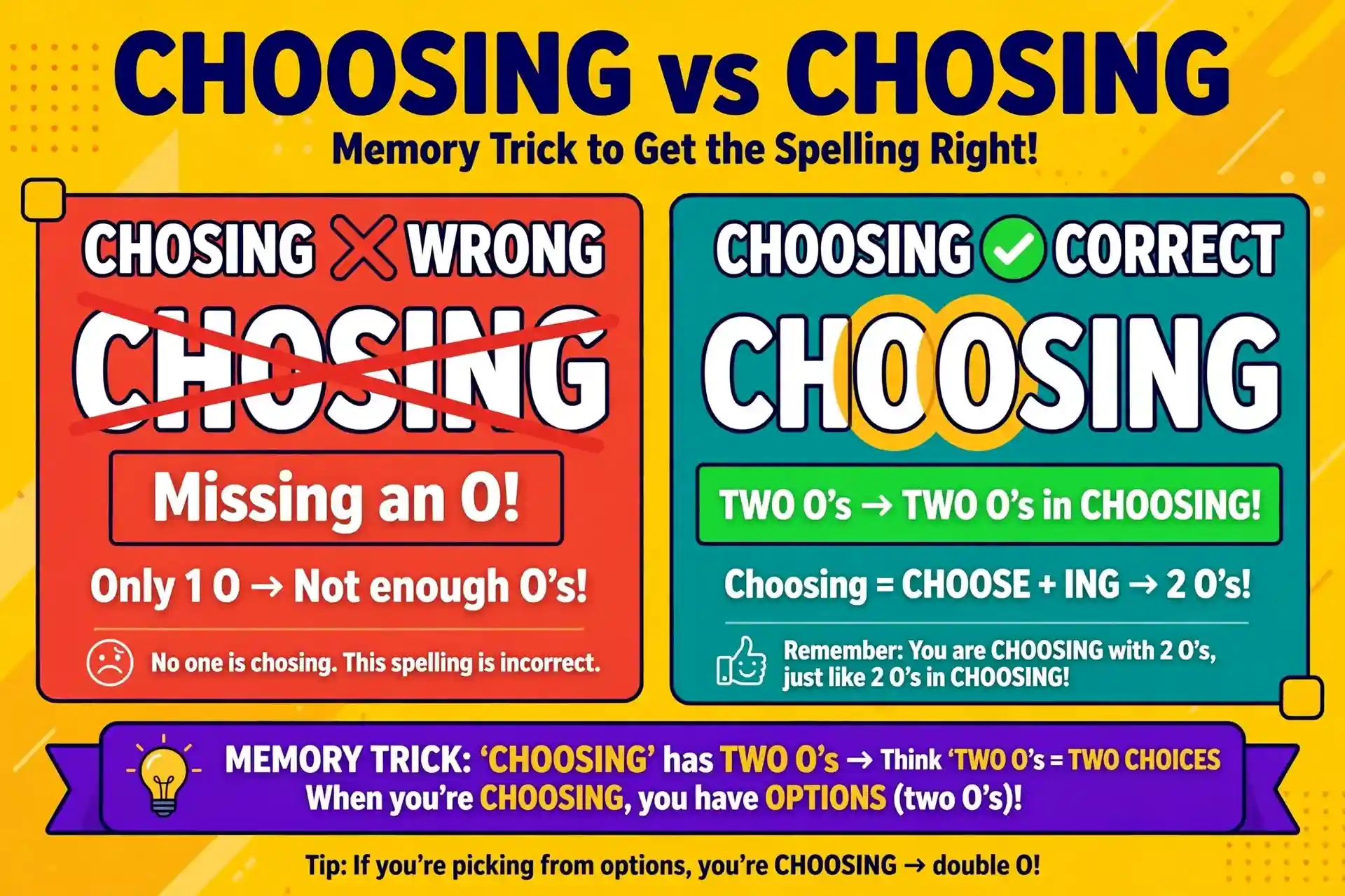 Memory trick for spelling choosing with double O