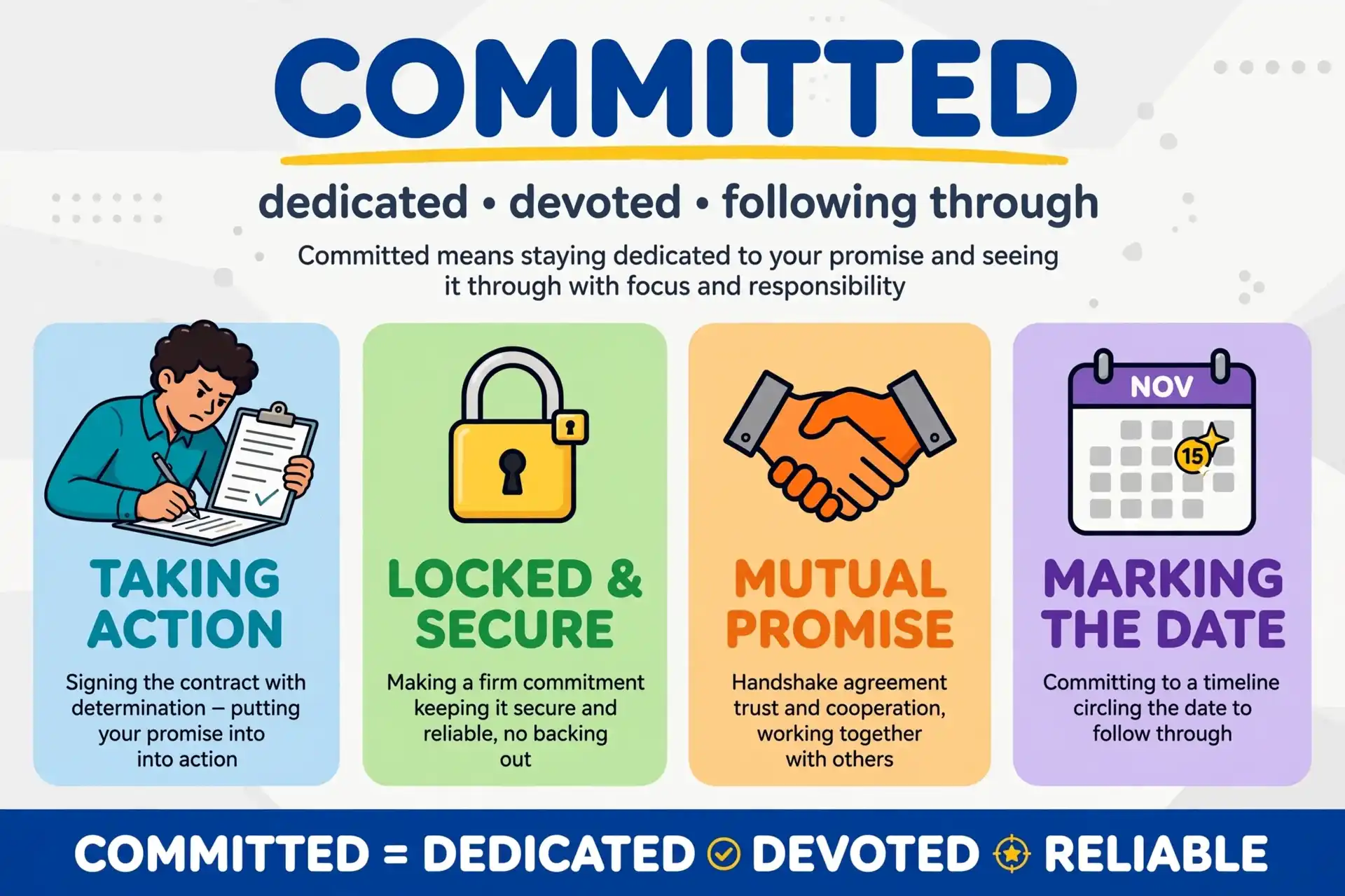 Committed means dedicated and devoted, illustrated with a signed contract