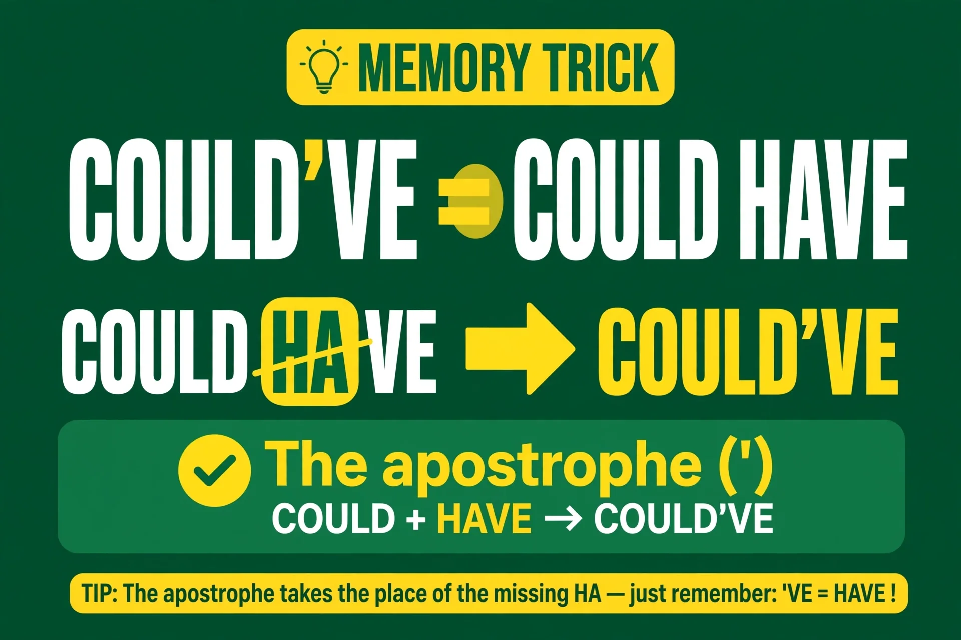Memory trick could've apostrophe replaces ha