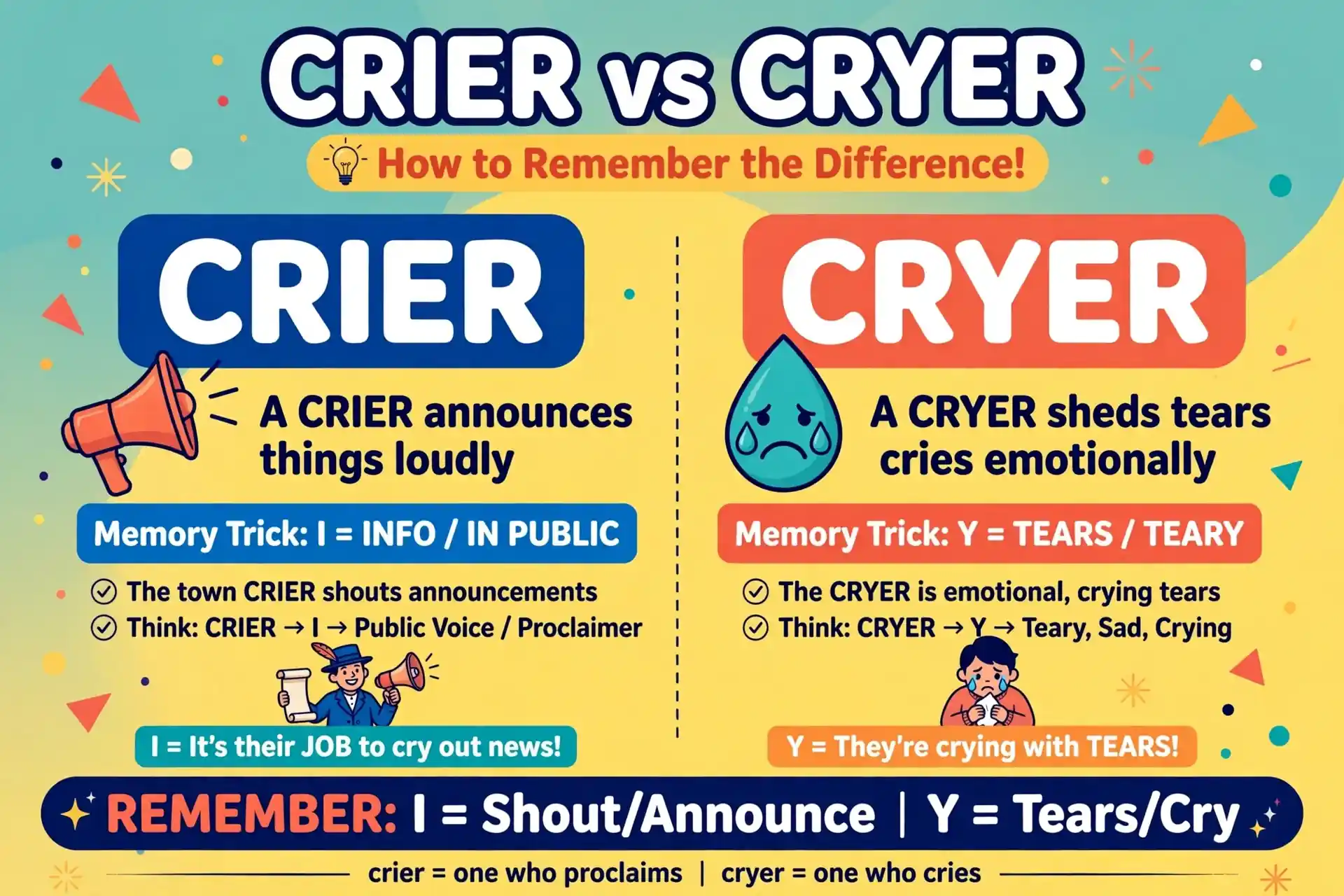 Memory trick: crier keeps the IE from cries