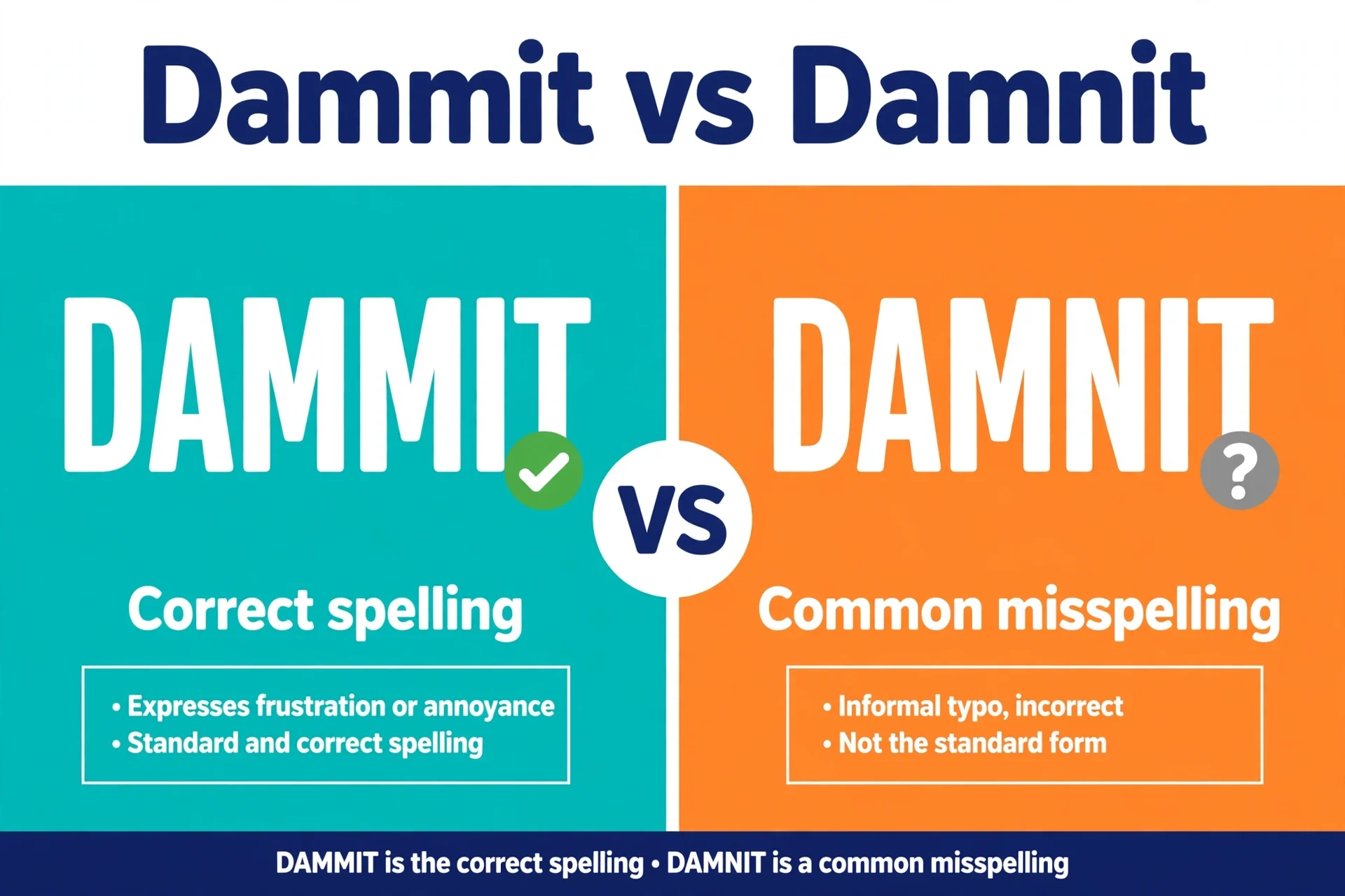 Dammit or Damnit comparison — what is the difference