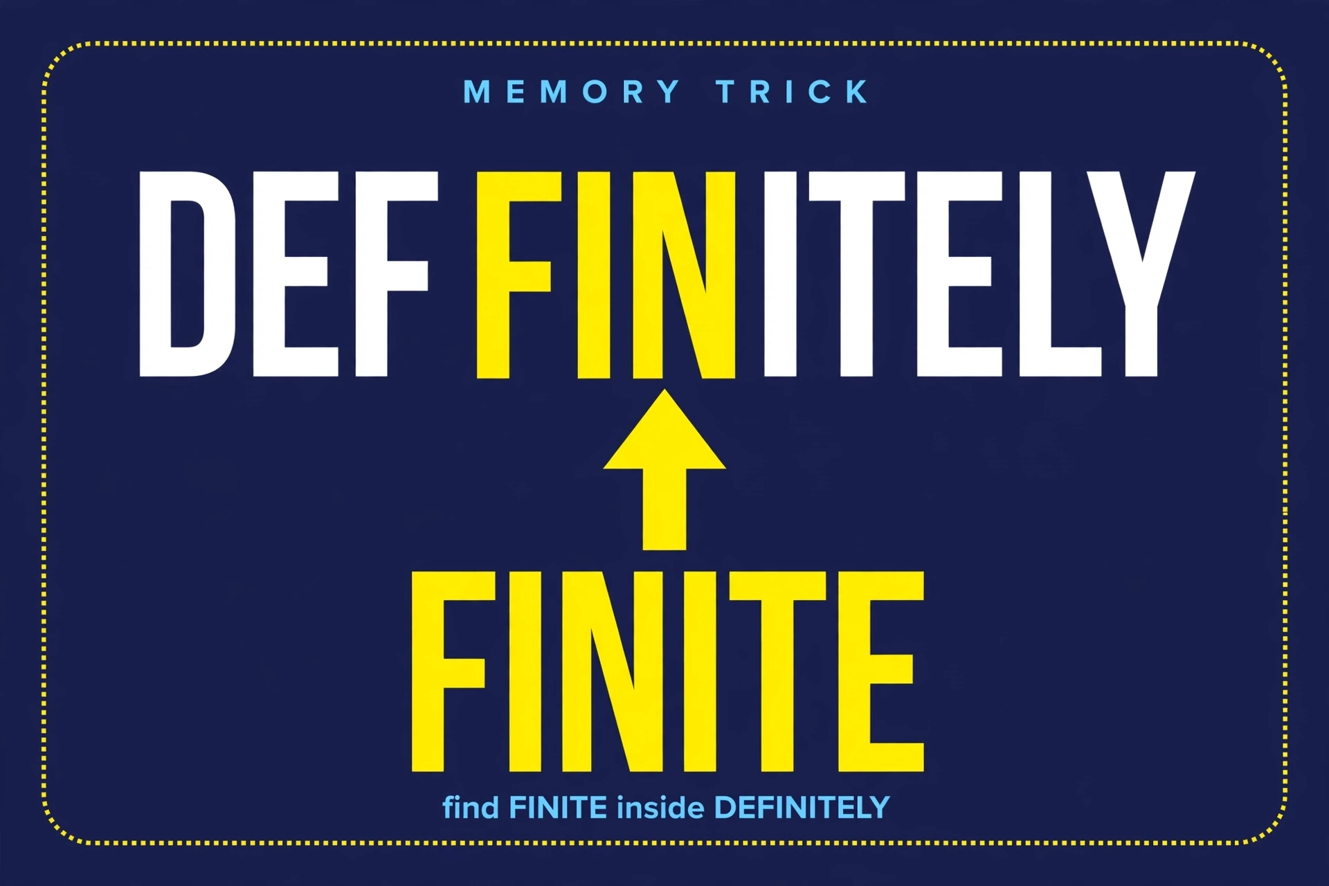 Memory trick graphic showing the word FINITE hidden inside DEFINITELY