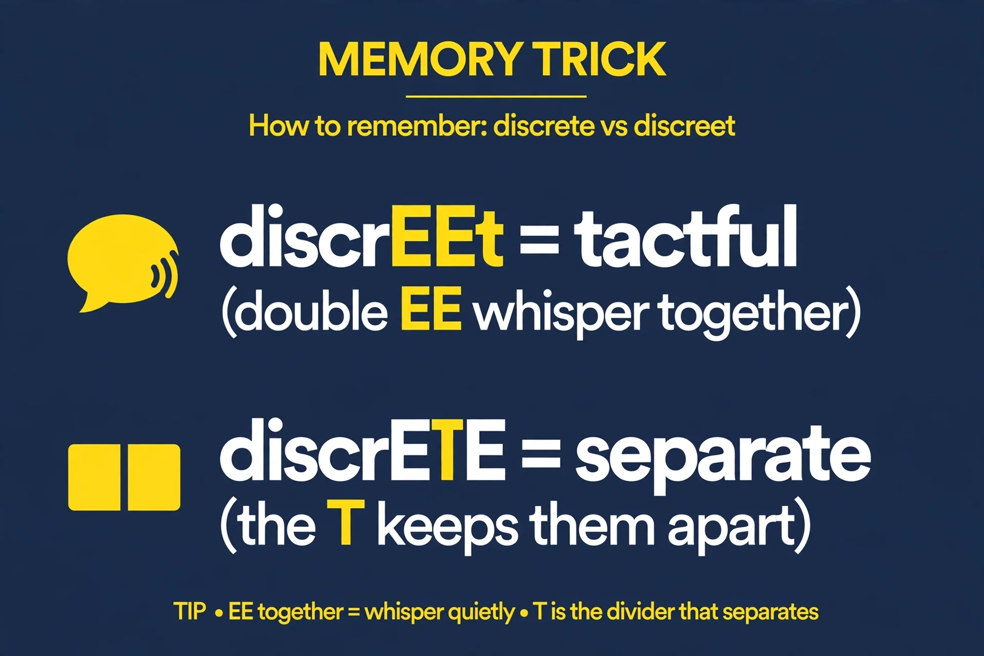 Memory trick: discreet double ee for tact, discrete t separates for separate parts