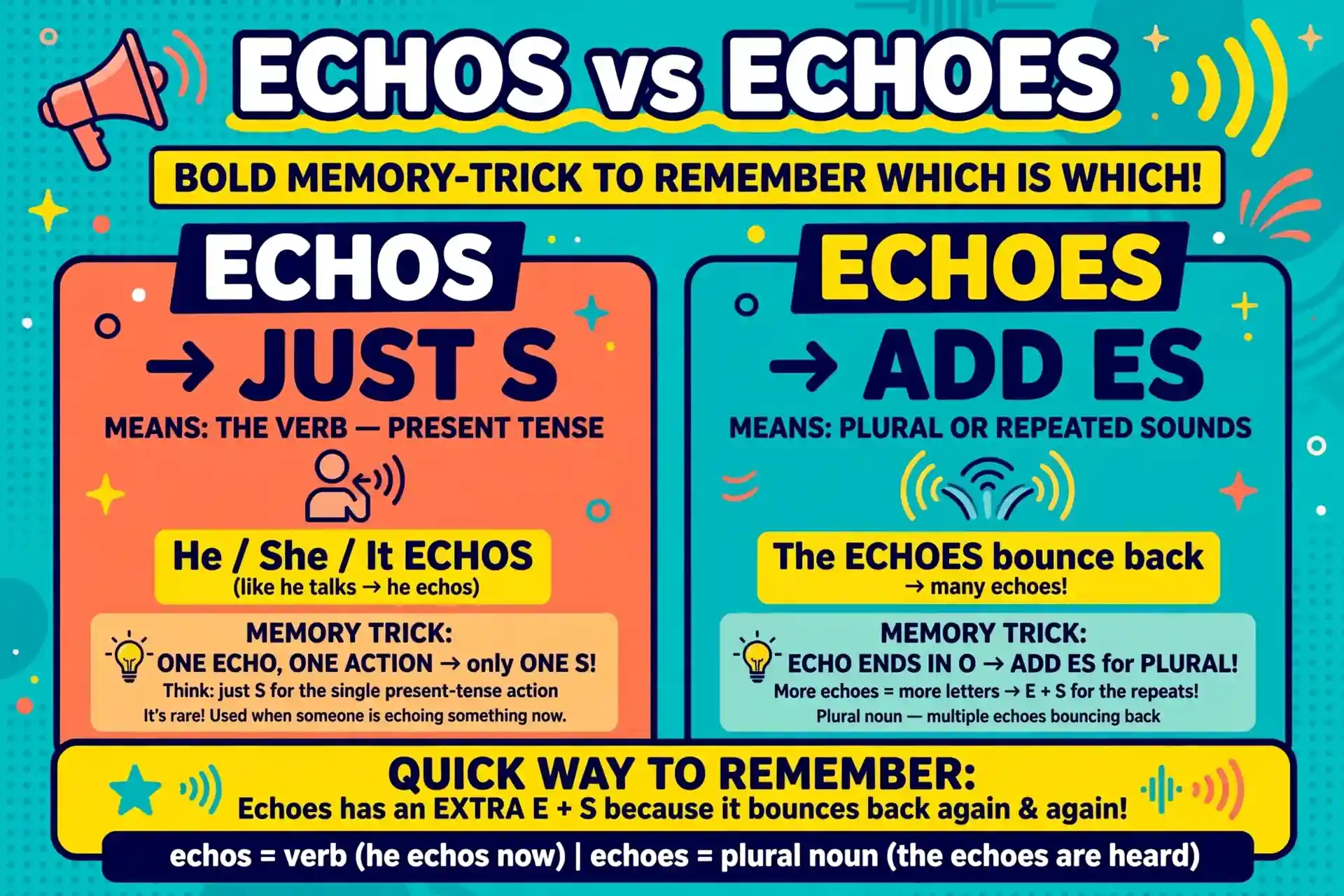 Memory trick: echoes follows the potatoes tomatoes heroes pattern