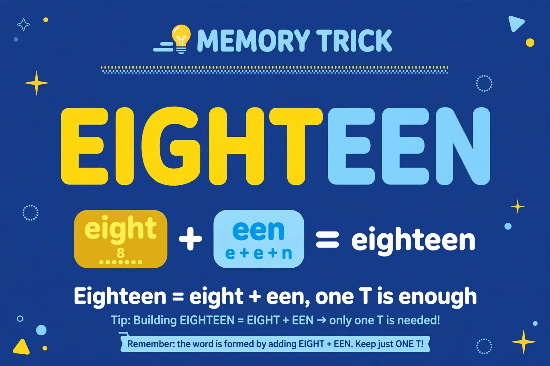 Memory trick graphic — eighteen built from eight plus een with one T highlighted
