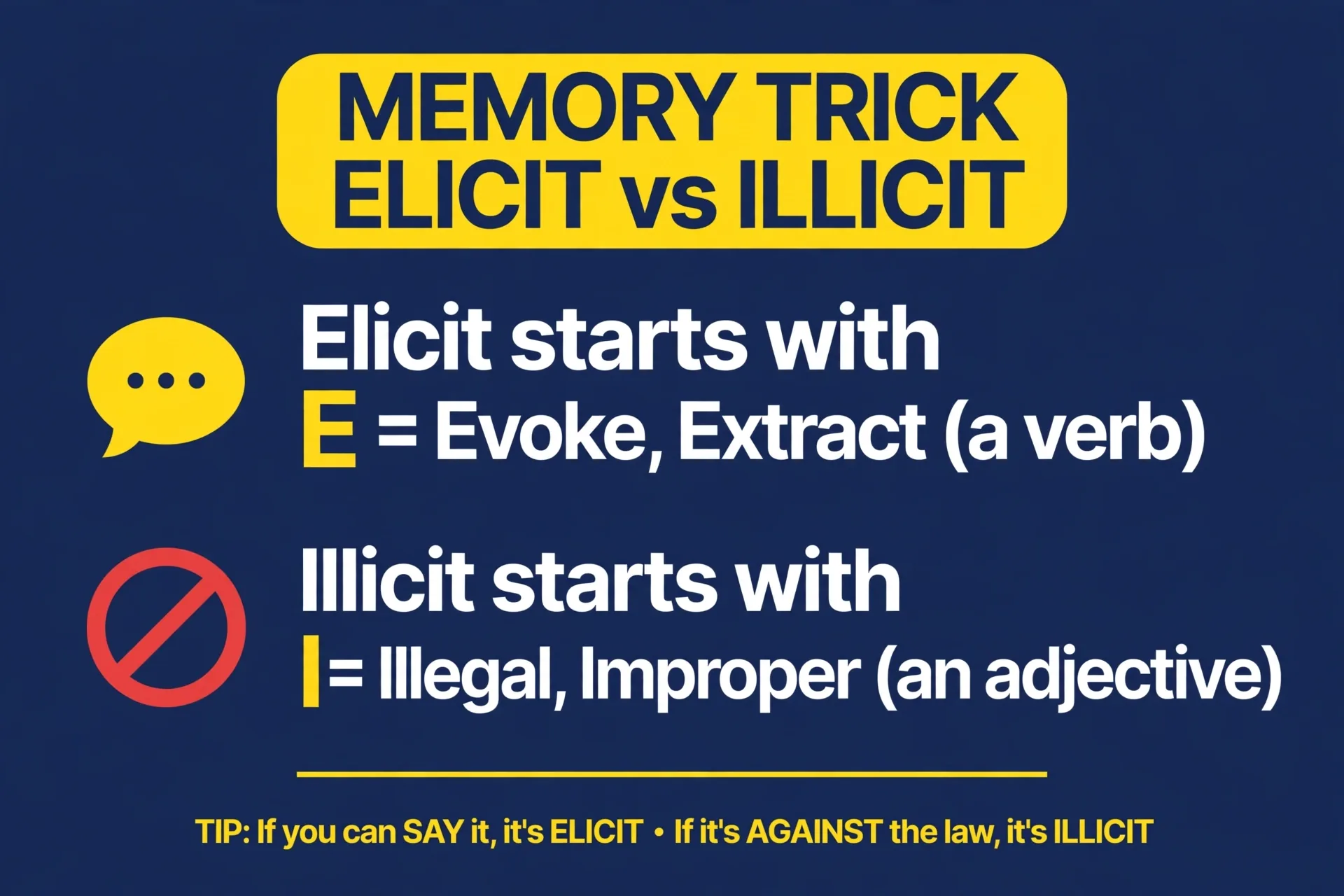 Memory trick: elicit starts with e for evoke, illicit starts with i for illegal