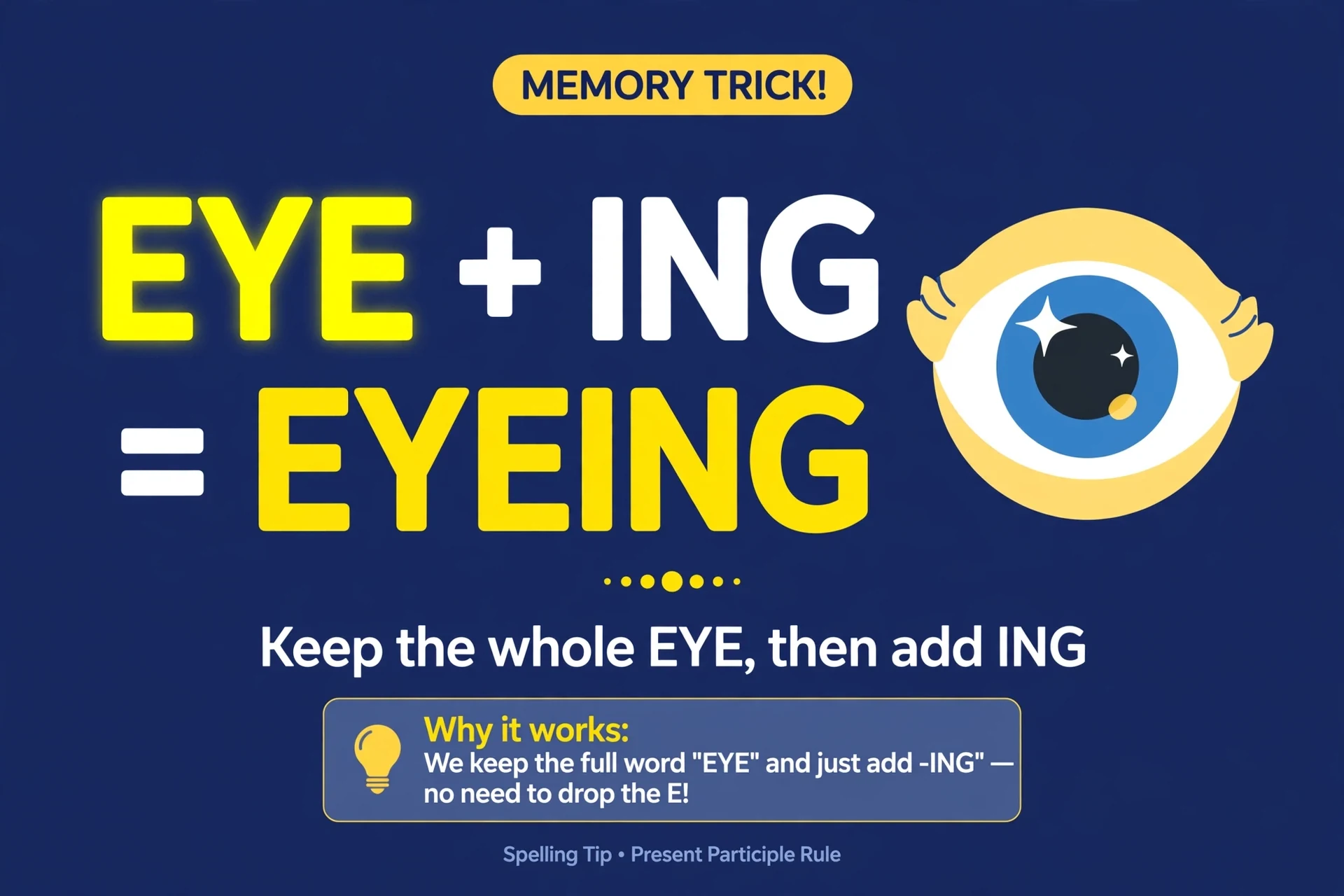 Memory trick graphic — EYE plus ING equals EYEING with the word EYE highlighted