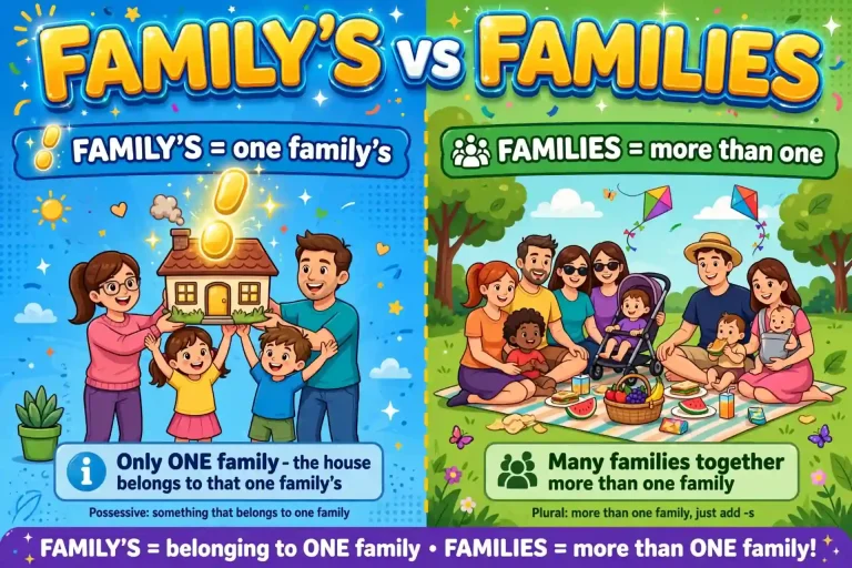 Family’s or Families: What’s the Difference?