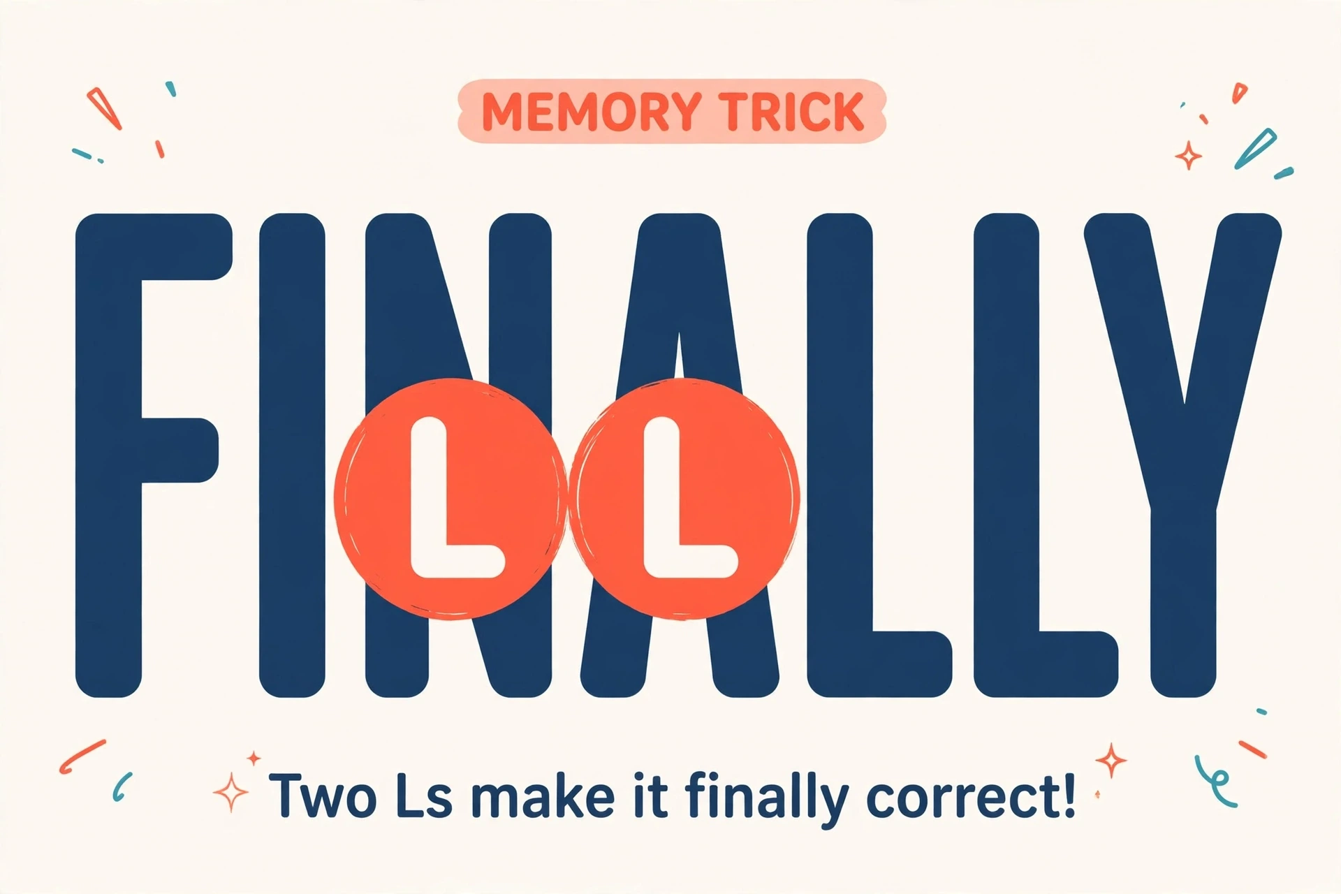 Memory trick: FINALLY equals FINAL plus LY, keeping two Ls