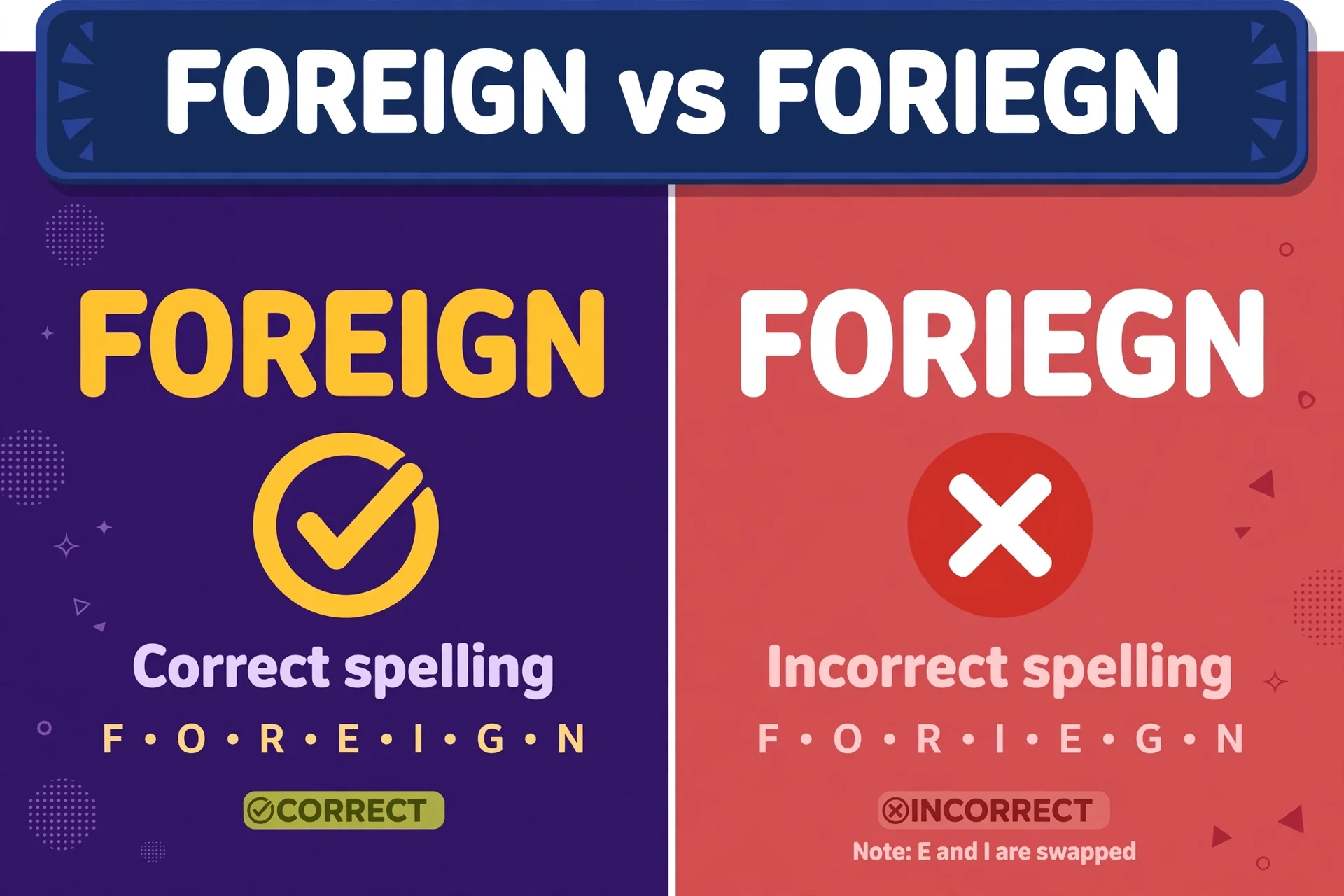 Foreign or Foriegn comparison — what is the difference
