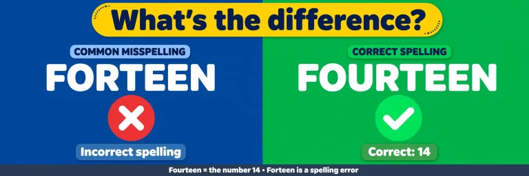 Forteen or Fourteen: What’s the Difference? (With Examples)
