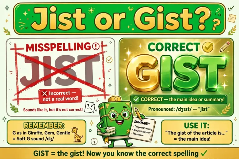 Jist or Gist comparison — which spelling is correct