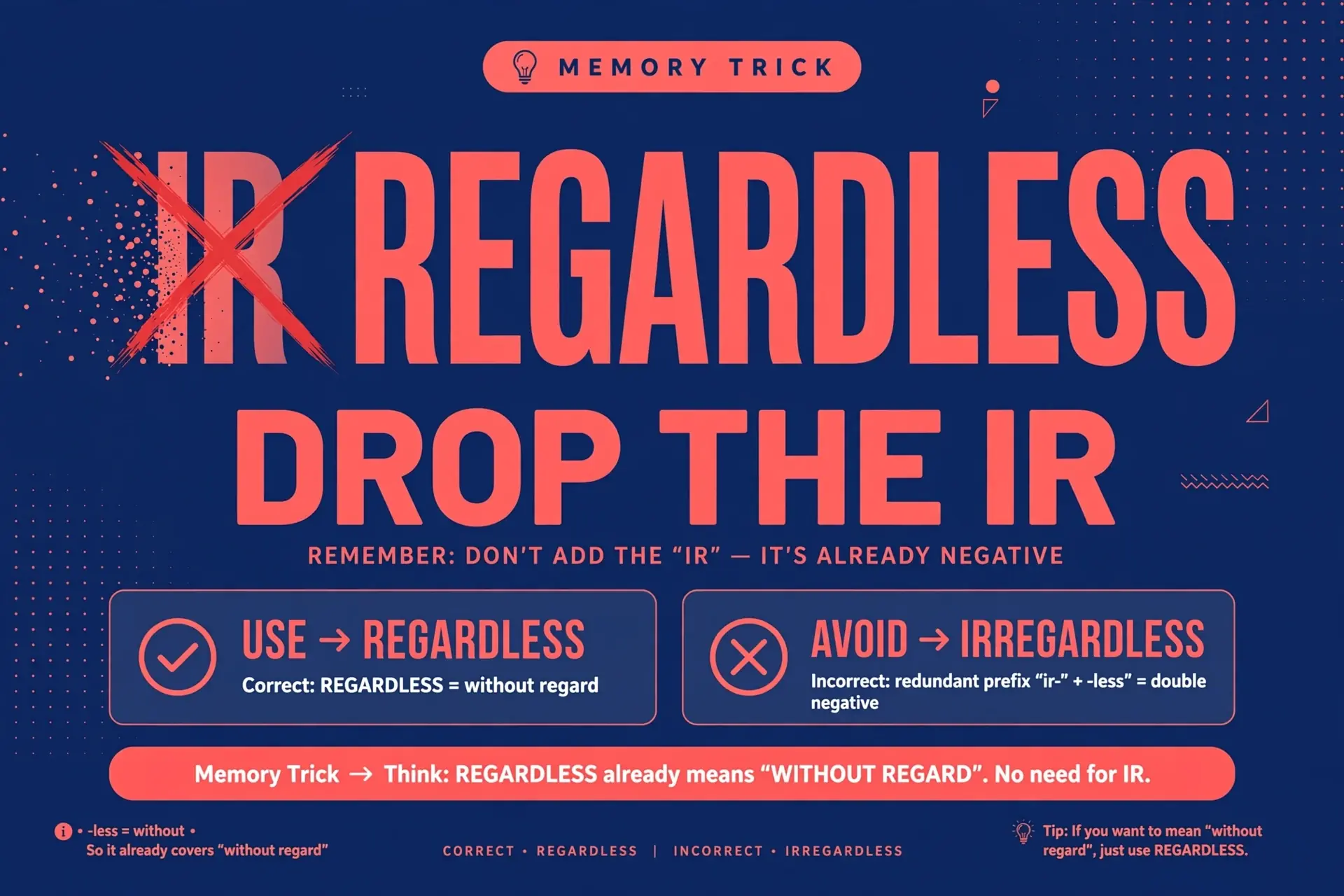 Memory trick: drop the IR from irregardless