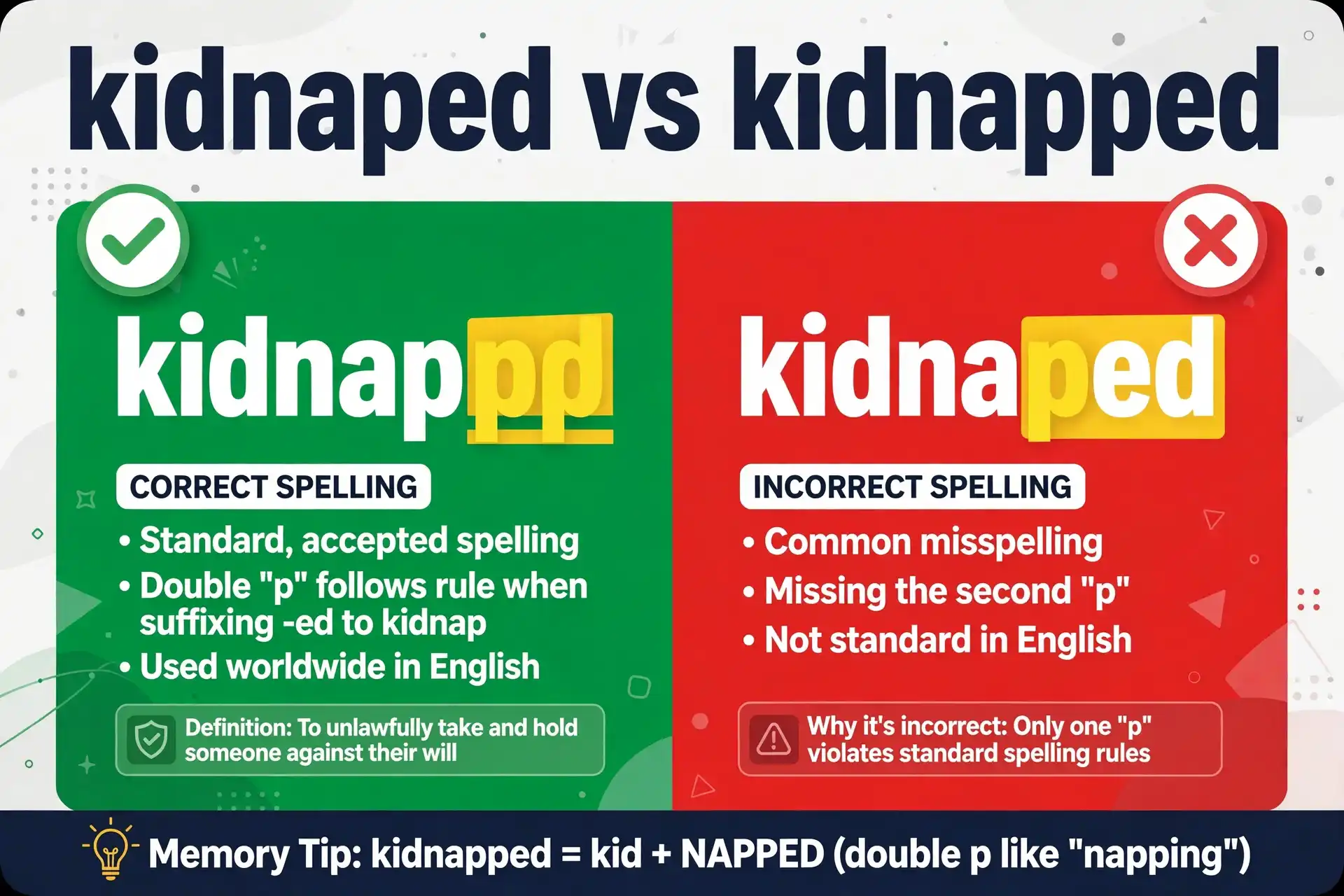 kidnaped or kidnapped comparison — what is the difference