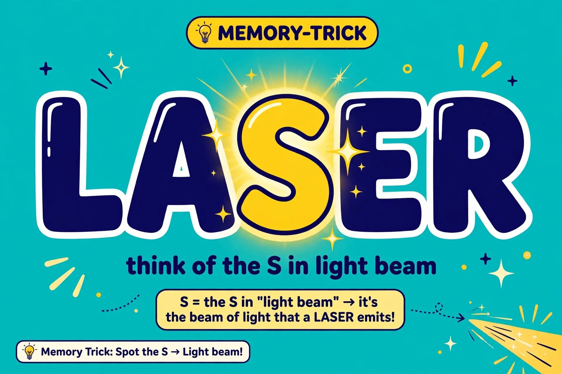 memory trick for lazer or laser — remember the S in Stimulated