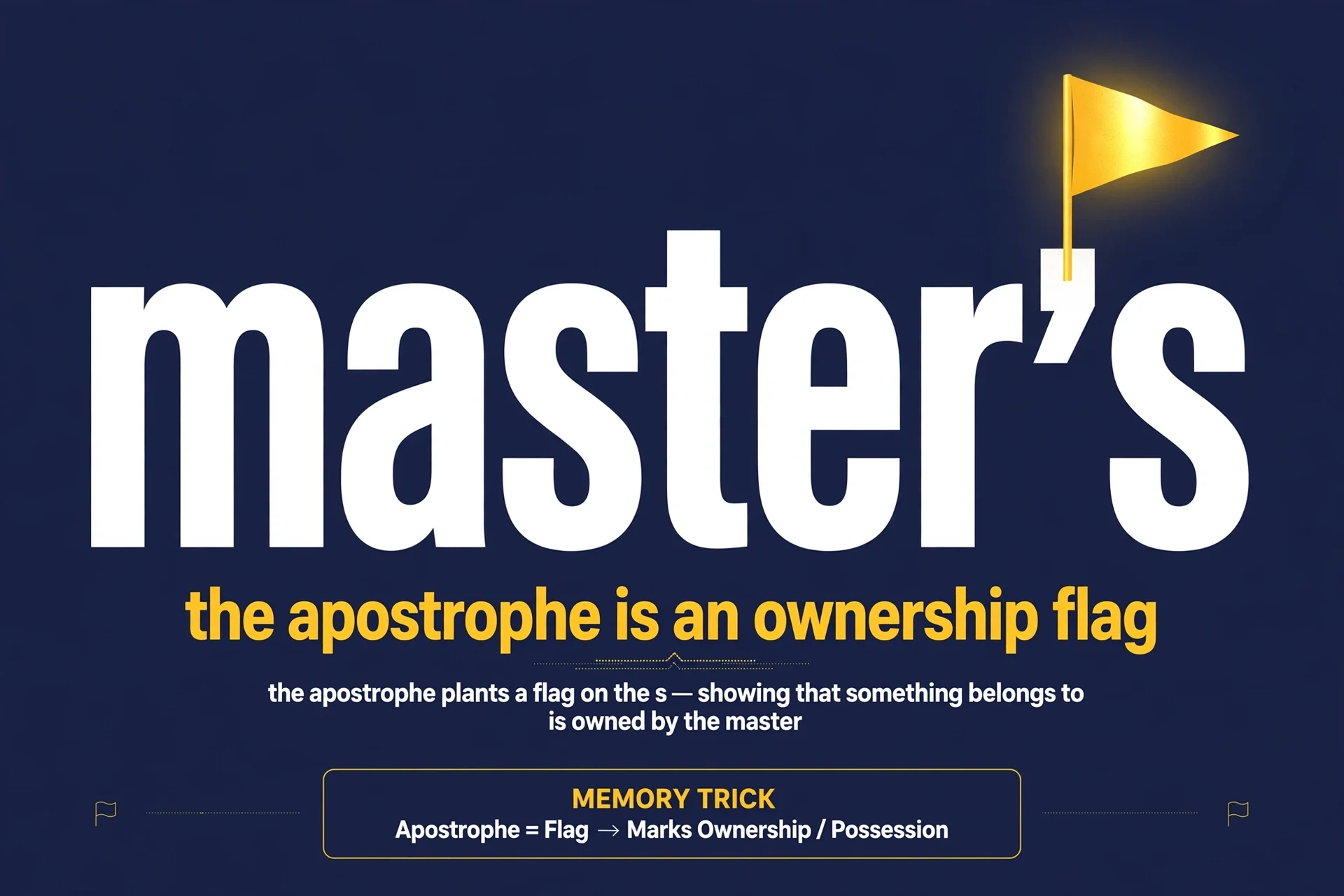 Memory trick: apostrophe shows ownership in master's