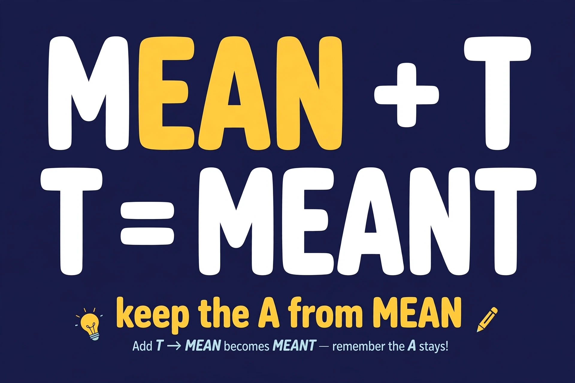 Memory trick graphic: mean plus T spells meant