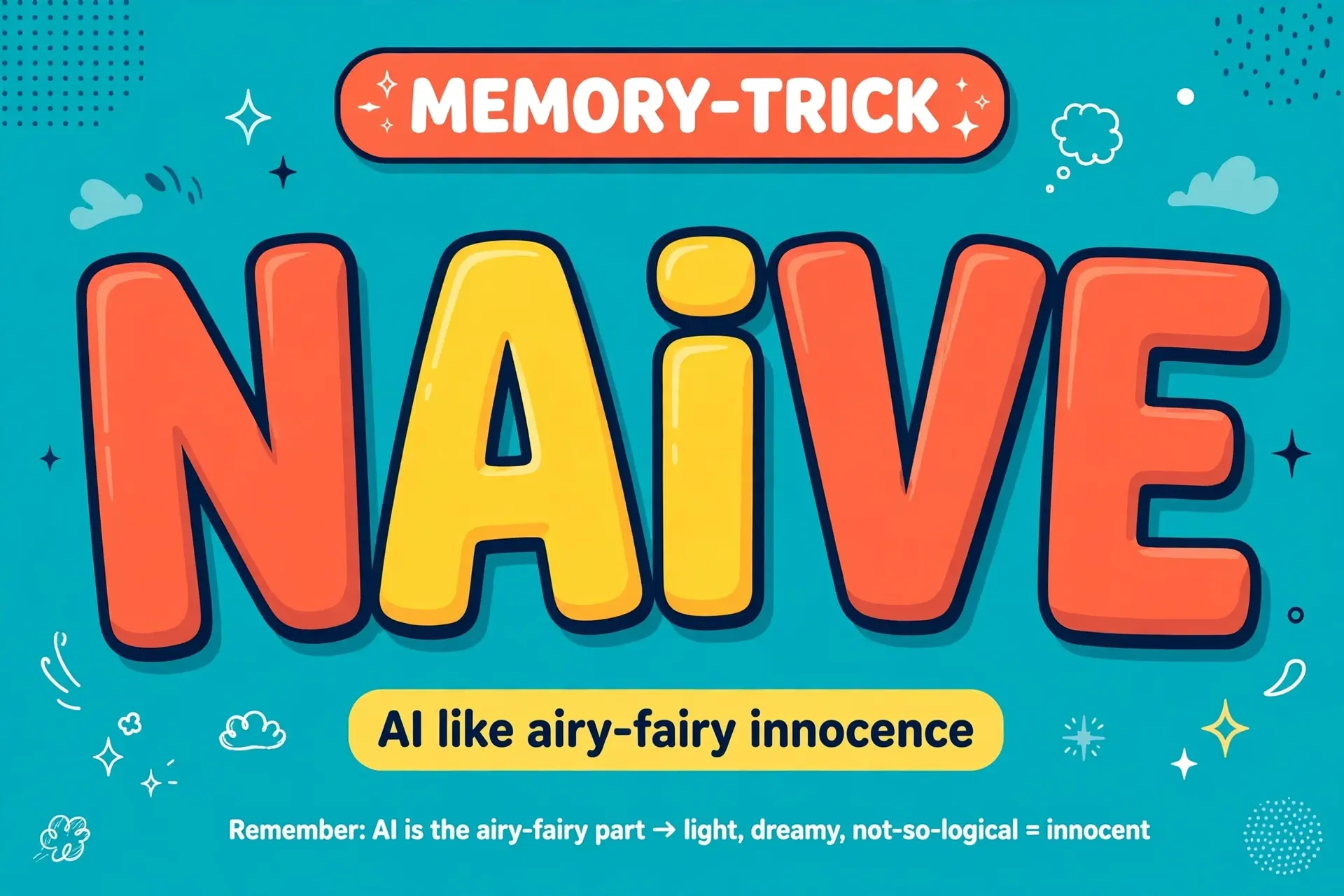 memory trick graphic: think A before I to spell naive correctly