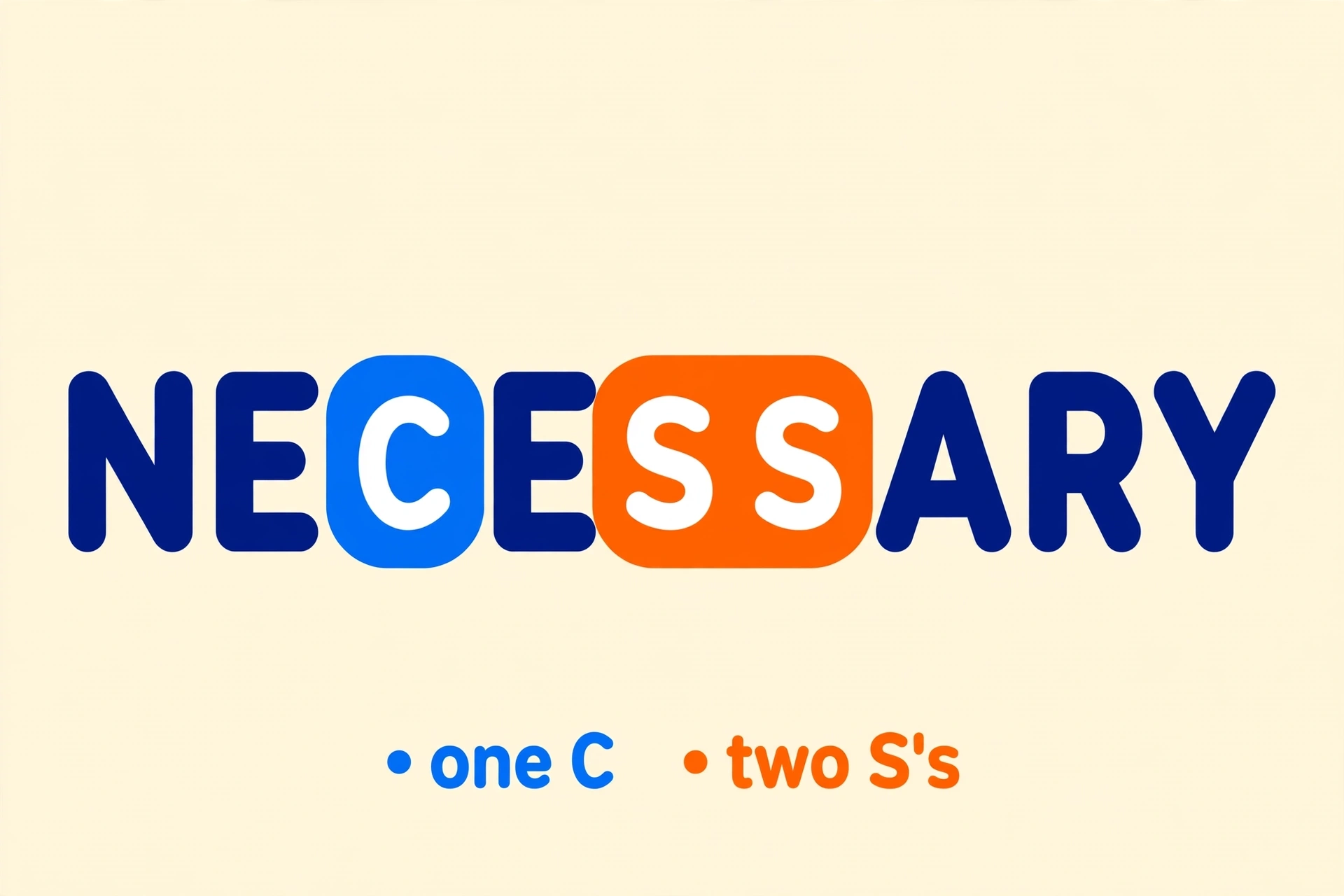 The correct spelling necessary with one C and two S's highlighted in color