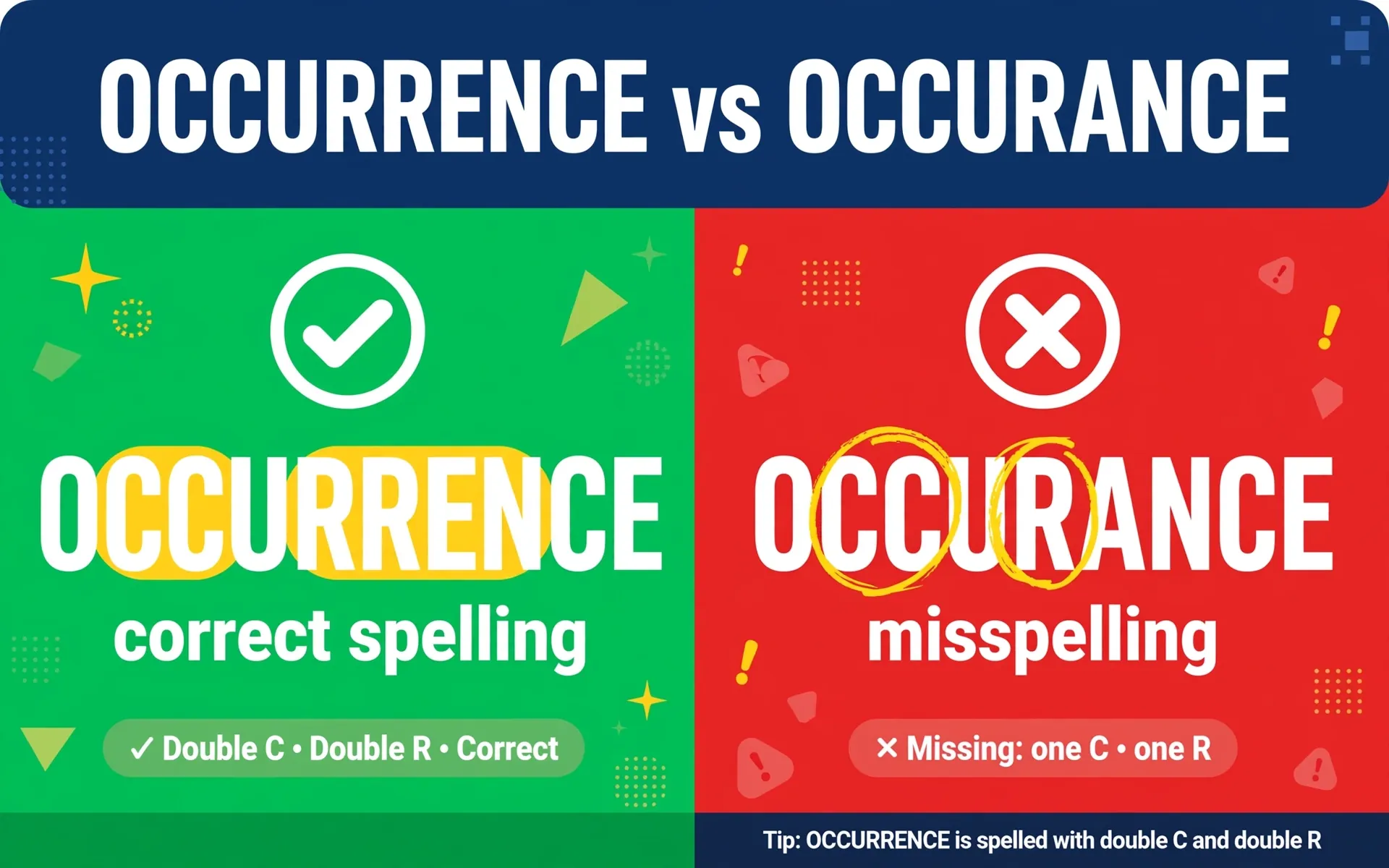 Occurrence or Occurance comparison — what is the difference