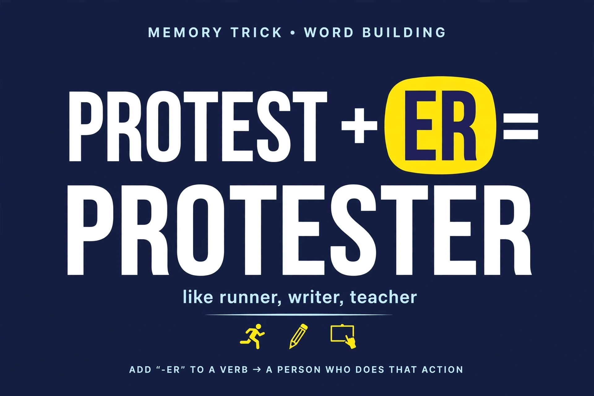 Memory trick graphic: protest plus ER spells protester