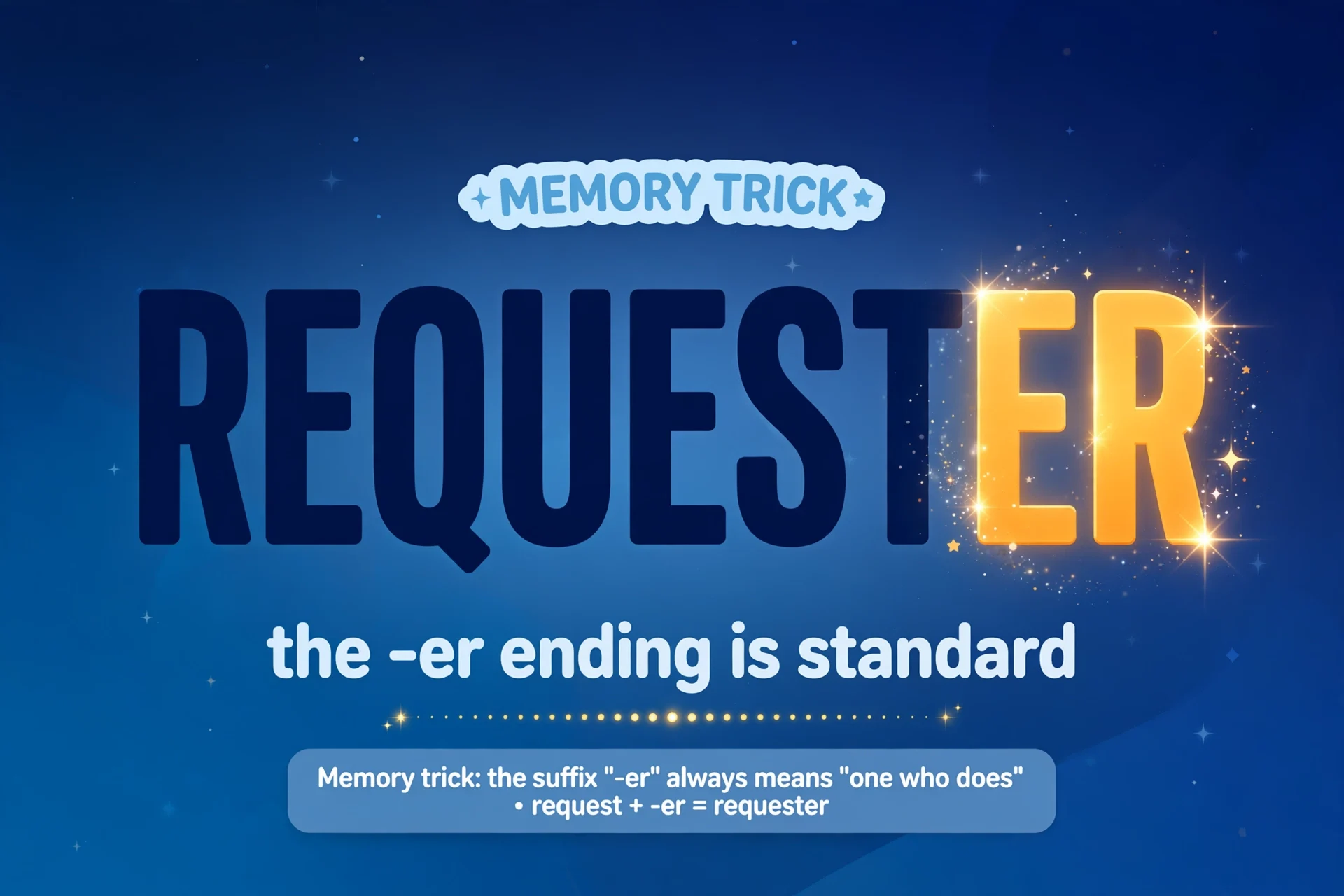 Typographic graphic showing REQUESTER with the ER ending glowing, captioned the -er ending is standard