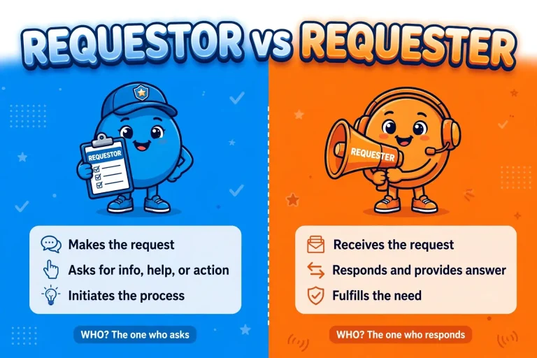 Requestor or Requester: What’s the Difference? (With Examples)
