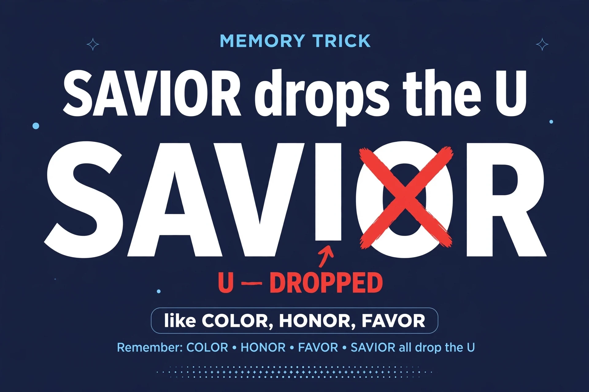 Memory trick graphic: American savior drops the U like color and honor