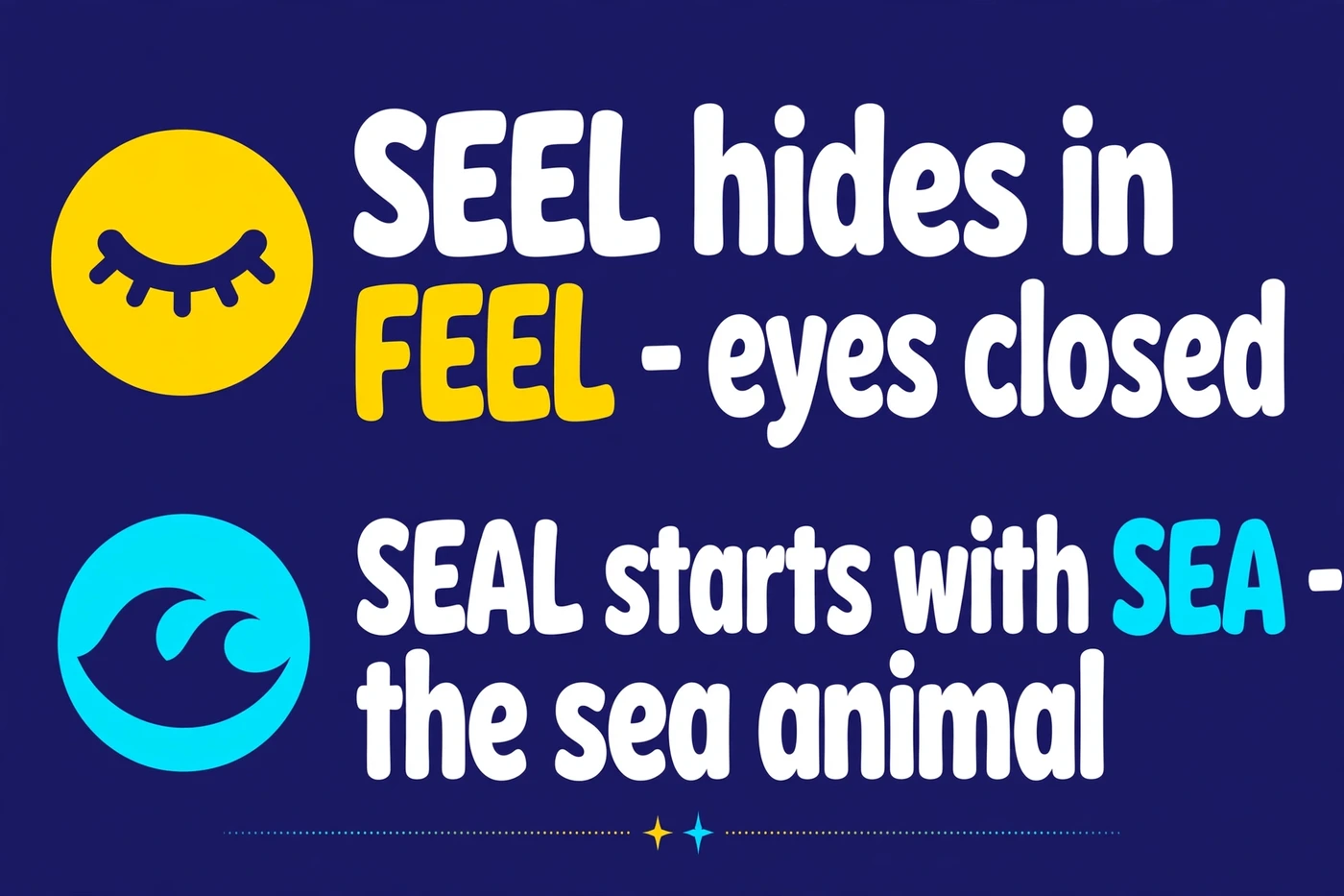 Memory trick: seel hides in feel for closed eyes; seal starts with sea for the animal