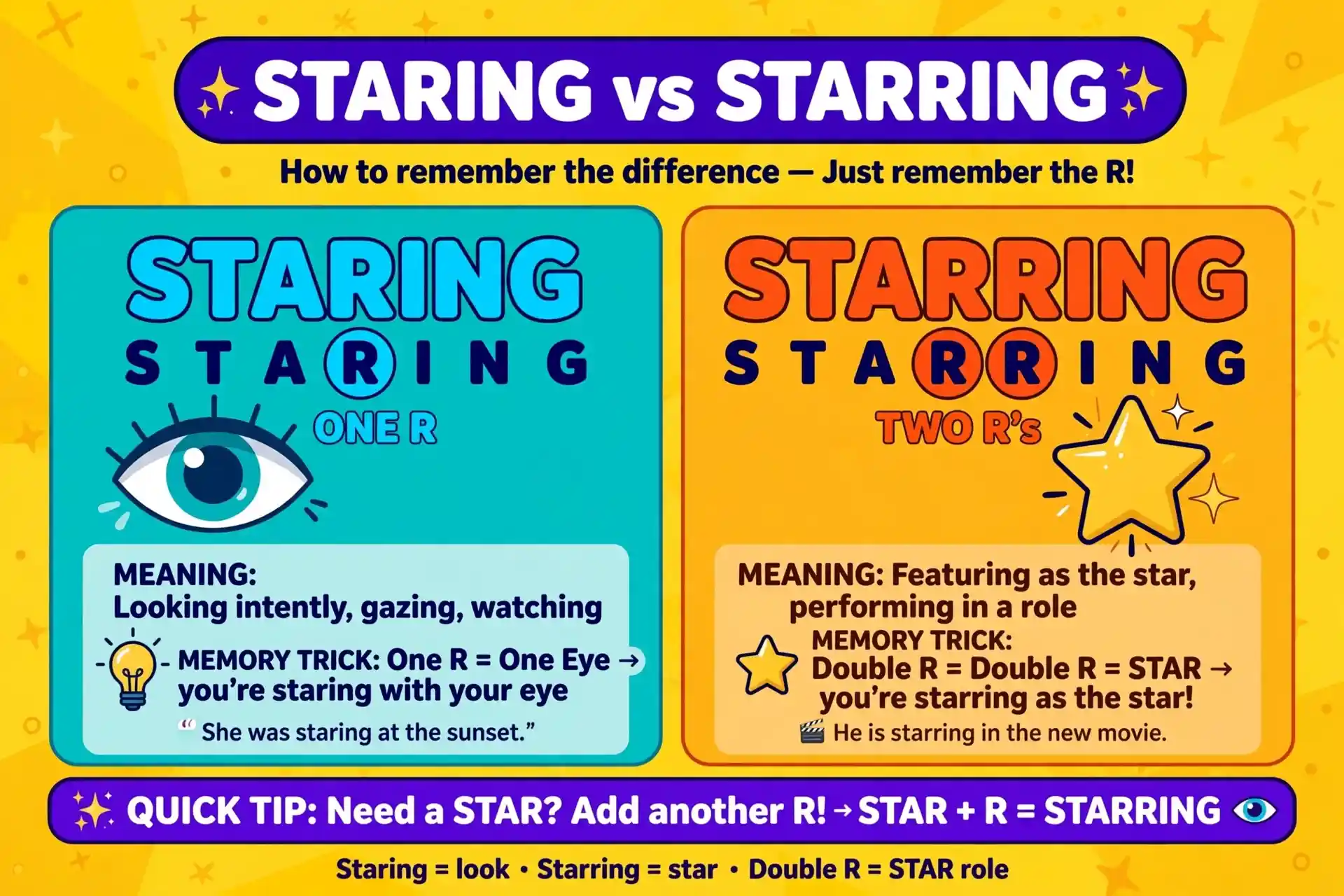 staring or starring comparison — what is the difference