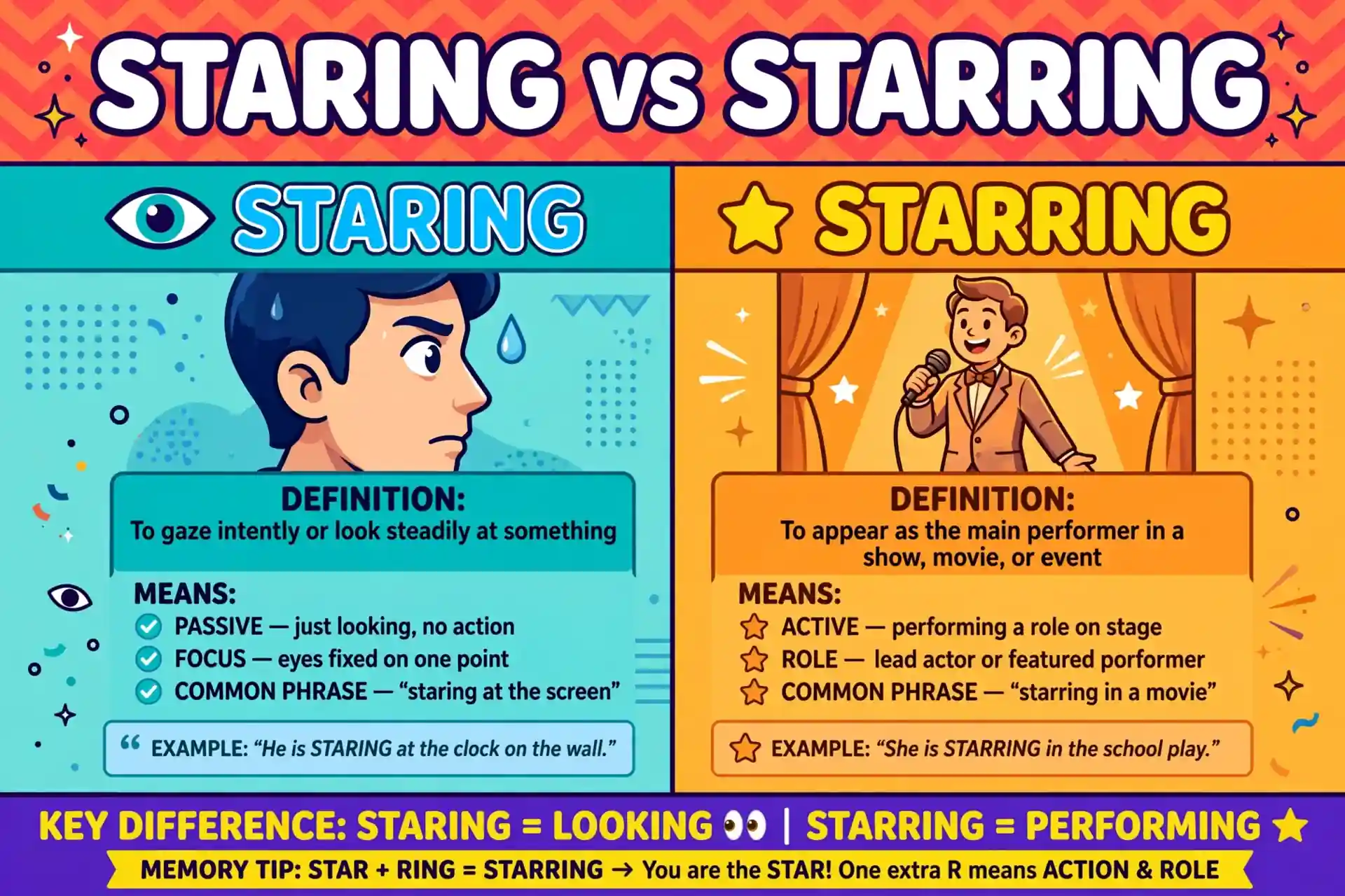 staring or starring comparison — what is the difference