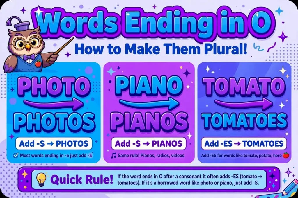Plural rules for words ending in O: photo to photos, tomato to tomatoes