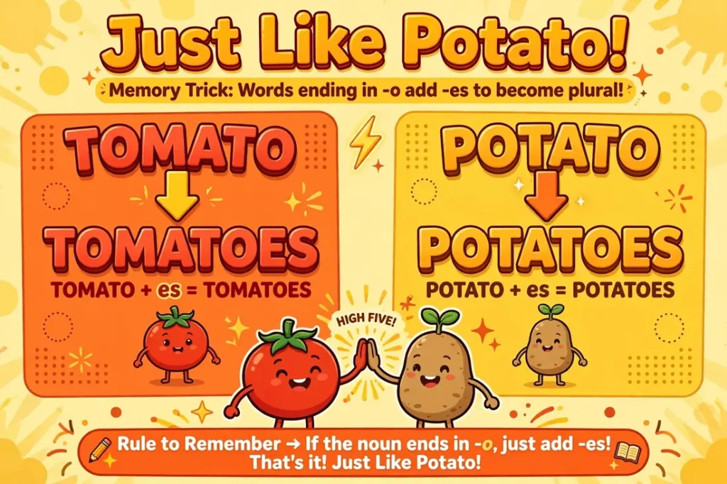 Memory trick: tomato to tomatoes like potato to potatoes