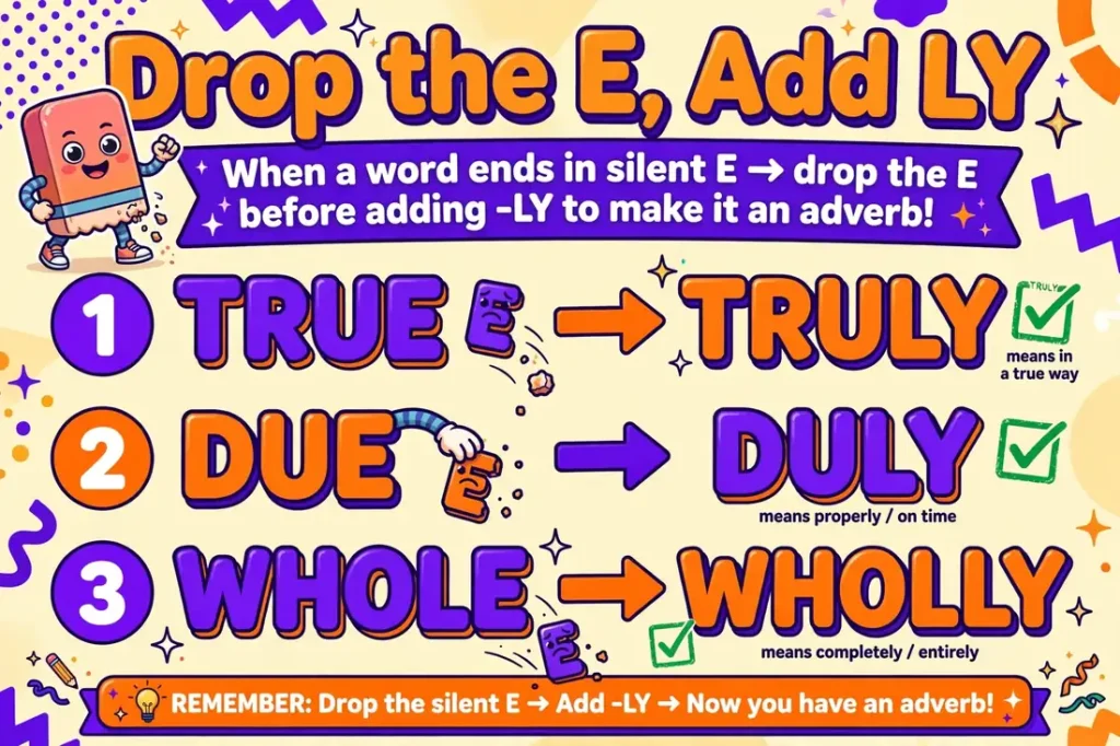 Spelling rule: drop the E before adding LY
