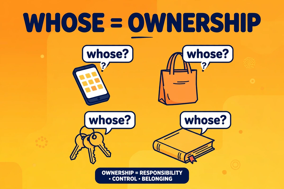 Whose shows ownership – example sentences with whose