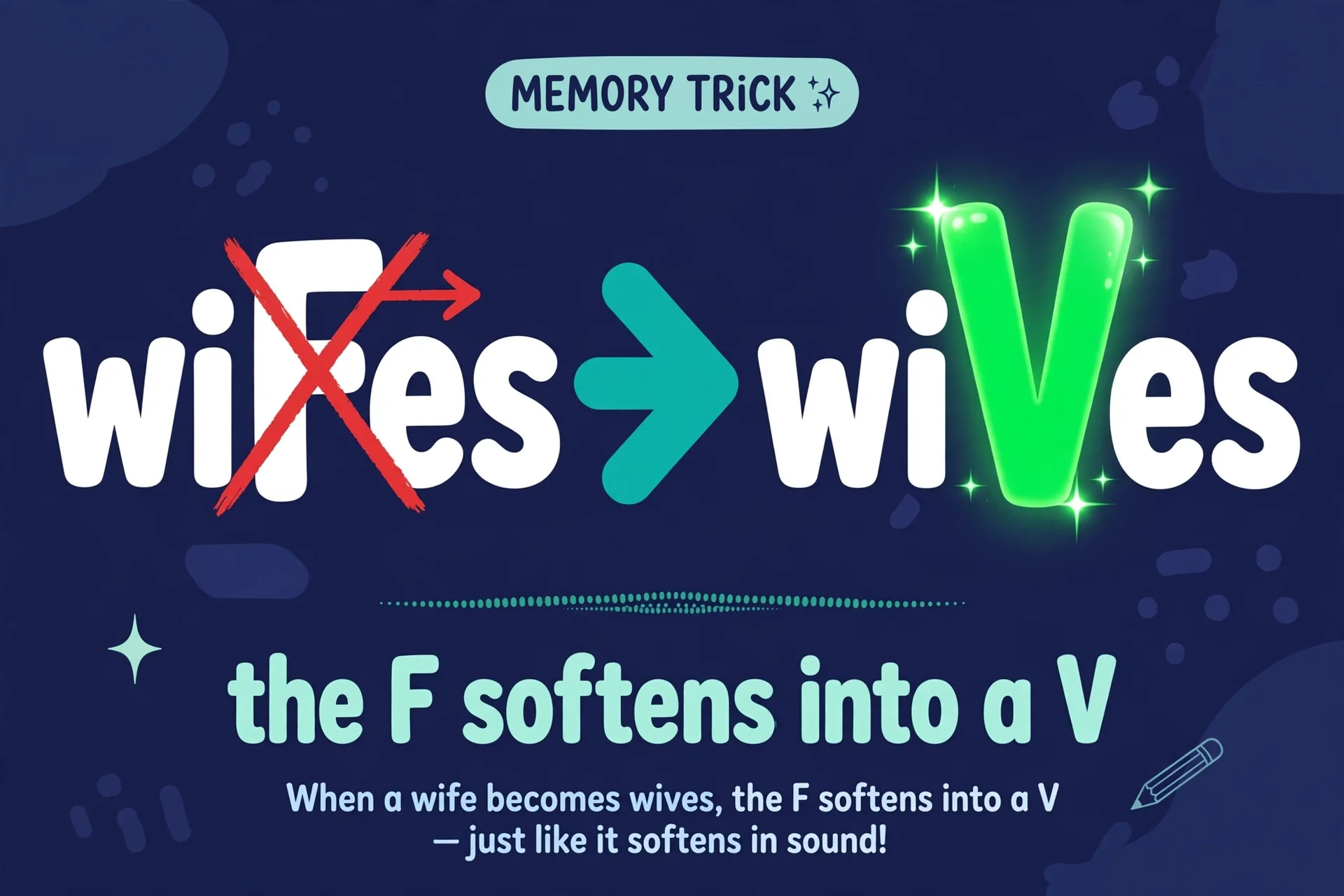 memory trick for wifes vs wives