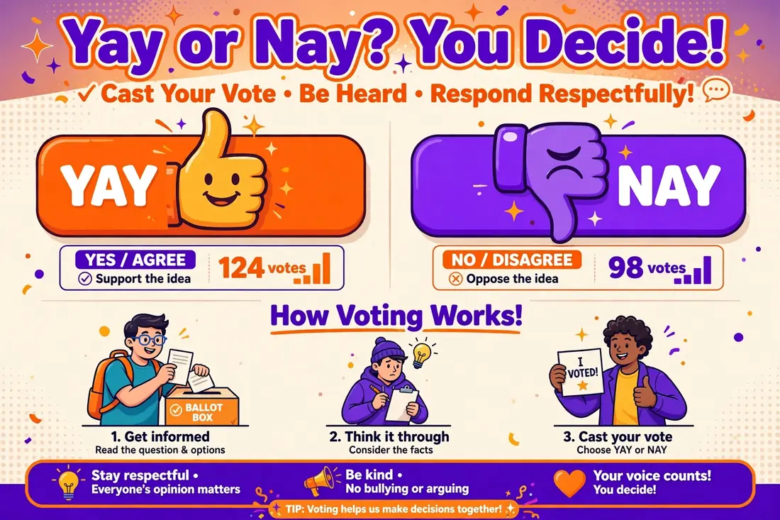 Responding to a yay or nay question