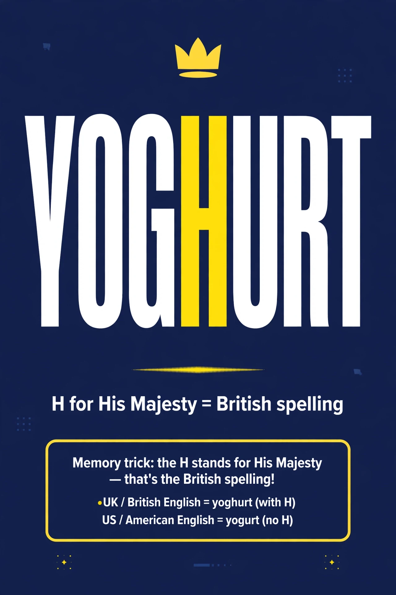 Memory trick for yogurt vs yoghurt spelling